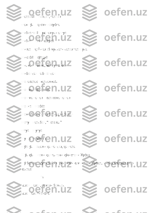 шаррок  ӣ –  новдон, тарнов
шахш л –  исми носуфта
ӯ ҷ
шибирғон  – як намуди ангур 	
ӣ
шибит  –  номи кабуд	
ӣ
шивар  –  ойи аз об муддати дароз тар шуда	
ҷ
шикоф  – с рох	
ӣ ӯ ӣ
шилха – шилҳа, майду талқон
шифондан - афшондан
шонасарак - ҳардамхаёл
шошма – саросема
шошма нашав  –  саросема нашав
шопир  –  шофёр 
шохчаборон  –  тез боридани борон
шоту  –  нардбон, “перевал”
штур – шутур
шушк – шабушк
ш рн л – одами  ангандоз,  ангара	
ӯ ӯ ҷ ҷ
Ш лқ л – номи  ангалгоҳи к ҳистони Хуфар
ӯ ӯ ҷ ӯ
ш  барата – дуои бади ш хиомези кампирони Хуфар, нисбат ба духтарони 
ӯ ӯ
қадрас
                       Ъ
ъазон – азон, намози бомдод
ъазо – азо гирифтан 