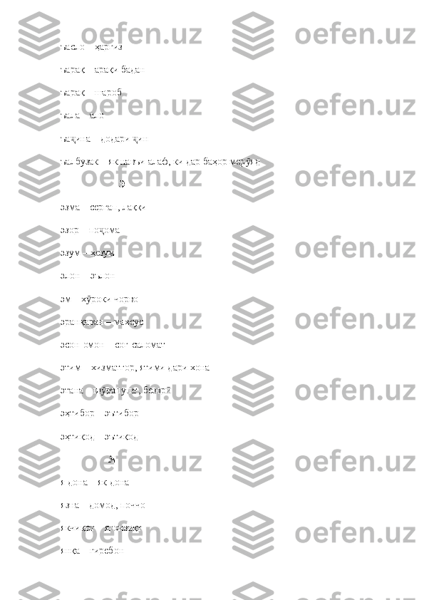 ъасло – ҳаргиз
ъарақ – арақи бадан
ъарақ – шароб
ъала – ало
ъа ина – додари  инҷ ҷ
ъалбузак – як навъи алаф, ки дар баҳор мер яд	
ӯ
                        Э
эзма  –  сергап, лаққи
эзор  –  по ома	
ҷ
эзум – ҳезум
элон – эълон
эм – х роки чорво	
ӯ
эранқаран  –  махсус
эсон - омон  –  соғ - саломат
этим  –  хизматгор, ятими дари хона
этана  –  ш рапушт, безор	
ӯ ӣ
эҳтибор – эътибор
эҳтиқод – эътиқод
                    Я
я дона  –  як дона
язна  –  домод, поччо
якчиқот  –  ягонвақт
янқа  –  гиребон 