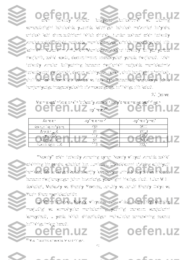 – erkin   iqtisodiy   zonalar   faoliyatini   faollashtirish   va   ularning
samaradorligini   baholashda   yuqorida   keltirilgan   baholash   me’zonlari   bo‘yicha
aniqlash   kabi   chora-tadbirlarni   ishlab   chiqish.   Bundan   tashqari   erkin   iqtisodiy
zonalar   tashkil   etilishi   natijasida   mamlakatimizga   ko‘plab   investitsiyalarni   olib
kelinishini   kuzatishimiz   mumkin.   Mamlakatimiz   tashqi   iqtisodiy   faoliyati   yanada
rivojlanib,   tashki   savdo,   eksport-import   operatsiyalari   yanada   rivojlanadi.   Erkin
iqtisodiy   zonalar   faoliyatining   barqaror   rivojlanishi   natijasida   mamlakatimiz
iqtisodiyotini rivojlanishi, eksport salohiyatini oshishi, aholi bandligini ta’minlash,
aholi turmush farovonligini ravnaqi  va iqtisodiyot  barqarorligi eng asosiysi  jahon
hamjamiyatiga integratsiyalashib o‘z mavqeiga ega bo‘lishiga olib keladi.
2.1-jadval
Mamlakatimizda erkin iqtisodiy zonalar bo‘yicha amalga oshirilgan
loyihalar 22
 
Zonalar Loyihalar soni Loyiha qiymati
Respublika bo‘yicha 453 2600
Angren EIZ 73 730,7
Urgut EIZ 107 623,4
Navoiy EIZ 53 282,8
Buxoro-agro EIZ 112 325,1
“Navoiy”   erkin   iqtisodiy   zonaning   aynan   Navoiy   viloyati   zonaida   tashkil
etishining   bir   qancha   sabablari   bor.   Jumladan,   O‘zbekistonni   o‘zining   salohiyatli
hamkori,   deb   tanlangan   har   bir   xorijiy   kompaniya,   uning   5   ta   yirik   va   nisbatan
barqaror rivojlanayotgan jahon   bozorlariga yaqinligini hisobga oladi. Bular MDH
davlatlari,   Markaziy   va   Sharqiy   Yevropa,   Janubiy   va   Janubi-Sharqiy   Osiyo   va
Yaqin   Sharq mamlakatlaridir.
Qo‘shimcha   tarzda   Navoiy   viloyatida   turli   xildagi   tabiiy   boyliklarining
mavjudligi   va   xomashyolar   manbalarining   yaqinligi   transport   xarajatlarini
kamaytiradi,   u   yerda   ishlab   chiqariladigan   mahsulotlar   tannarxining   pastroq
bo‘lishiga   imkon   beradi.
22
 Muallif tadqiqotlari asosida ishlab chiqilgan.
40 