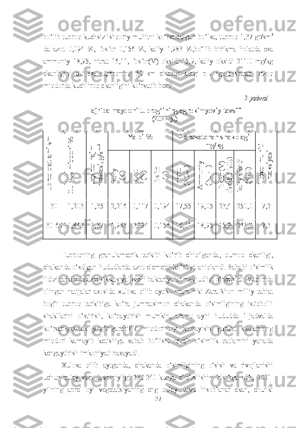 bo‘lib tuproq kuchsiz ishqoriy muhitni ko‘rsatadigan bo‘lsa, tuproq 1,37 gr/sm 3
da   azot   0,094   %,   fosfor   0,156   %,   kaliy   1,983   %,bo‘lib   birikma   holatda   esa
ammoniy   18,95,   nitrat   16,11,   fosfor(V)   oksidi   15,9,   kaliy   oksidi   211.0   mg/kg
ekanligini   bu   esa   tuproqning   30   sm   chuqurlikdagi   pH   iga   nisbatan   orzoq
miqdorda kuchliroq ekanligini ko‘rsatib berdi. 
2-jadval
Tajriba maydoni tuprog‘ining agrokimyoviy tavsifi 
(2021 y.)Tuproq qatlam
i sm	
G
um
us m
iqdori %	
Tuproq hajm	
m
assasi, g/sm
3
Yalpi % Harakatchan shakldagi
mg/kg	
Tuproq m
uhiti	
reaksiyasi	
kaliy	
(K
)	
azot	
(N
)	
fosfor	
(F)	
nitrat	
(N
O
3 - )	
A
m
m
oniy	
(N
H
4 +)	
fosfor (V)	
oksidi (P2O
5)	
kaliy oksidi	
(K
2O)
30 1,203 1,35 2,216 0,117 0,194 17,55 19,05 23,4 250,0 7,2
30-60 0,843 1,37 1,983 0,094 0,156 16,11 18,95 15,9 211,0 7,3
Tuproqning   granulametrik   tarkibi   ko‘rib   chiqilganda,   qumoq   ekanligi,
chakanda o‘sdigan hududlarda azot elementi ko‘pligi aniqlandi. Sababi o‘simlik
ildizi tarkibida azot fiksatsiyalovchi baktariyalar mavjudligi o‘rganildi. Yuqorida
olingan   natijalar   asosida   xulosa   qilib   aytish   mumlinki   Zarafshon   milliy   tabiat
bog‘i   tuproq   tarkibiga   ko‘ra   jumratsimon   chakanda   o‘simligining   istiqbolli
shakllarini   o‘stirish,   ko‘paytirish   mumkin,   ammo   ayni   hududda   1-jadvalda
ko‘rsatilgandek   yog‘ingarchilik   miqdorining   kamayishi   gurunt   suvlarining
miqdori   kamayib   ketishiga   sabab   bo‘lishi   orqali   o‘simlik   qatlamini   yanada
kengaytirish imkoniyati pasayadi.
Xulosa   qilib   aytganda,   chakanda   o‘simligining   o‘sish   va   rivojlanishi
uchun qulay vaqt  davomiyligi  230-240 kunga  cho‘zilishini  hisobga olib, 2021-
yilning   aprel   oyi   vegetatsiyaning   eng   qulay   davri   hisoblanar   ekan,   chunki
37 