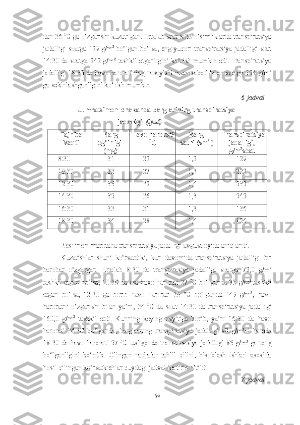dan 36  0
C ga o‘zgarishi kuzatilgan. Ertalab soat 8:30 o‘simliklarda transpiratsiya
jadalligi soatga 129 g/m 2  
bo‘lgan bo‘lsa, eng yuqori transpiratsiya jadalligi soat
14:30 da soatga 242 g/m 2
 tashkil etganligini ko‘rish mumkin edi. Transpiratsiya
jadalligi 18:30 da havo haroratining pasayishi munosabati bilan soatga 124 g/m 2
ga sekinlashganligini ko‘rish mumkin. 
6-jadval
                   Jumratsimon  chakanda   barglarining transpiratsiya
jadalligi    (iyul)
Tajriba
Vaqti Barg
og‘irligi   
(mg) Havo   harorati
0
C Barg             
sathi   (sm 2
  ) Transpiratsiya
jadalligi,
g/m 2
soat
8:30 31 2 2 1,2 12 9
10:30 33 27 1,3 2 22
12:30 35 32 1,4 232
14:30 32 36 1,3 242
16:30 33 31 1,3 1 36
18:30 34 28 1,4 1 24
Beshin chi marotaba transpiratsiya jadalligi  avgust oyida  aniqlandi.
Kuzatishlar   shuni   ko‘rsatdiki,   kun   davomida   transpiratsiya   jadalligi   bir
barobar   o‘zgargan.   Ertalab   8: 3 0   da   transpirasiya   jadalligi   soatga   72,0   g/m 2
tashkil etgan bo‘lsa, 10:30 da esa havo harorati 27   0
C bo‘lganda 93  g/m 2  
tashkil
etgan   bo‘lsa,  
12:30   ga   borib   havo   harorati   30   0
C   bo‘lganda   149   g/m 2
,   havo
haroratni   o‘zgarishi   bilan   ya’ni,   34   0
C   da   soat   14:30   da   transpiratsiya   jadalligi
160,0   g/m 2
  tashkil   etdi.   Kunning   keying   payitiga   borib,   ya’ni   16:30   da   havo
harorati   34   0
C   bo‘lganda,   barglarning   transpiratsiya   jadalligi   90   g/m 2
ni   hamda
18:30 da havo harorati 27   0
C   tushganda transpiratsiya jadalligi 85 g/m 2  
ga teng
bo‘lganligini   ko‘rdik.   Olingan   natijalar   tahlil   qilini,   hisoblash   ishlari   asosida
hosil qilingan ko‘rsatkichlar quydagi jadval keltirib o‘tildi 
7-jadval
58 