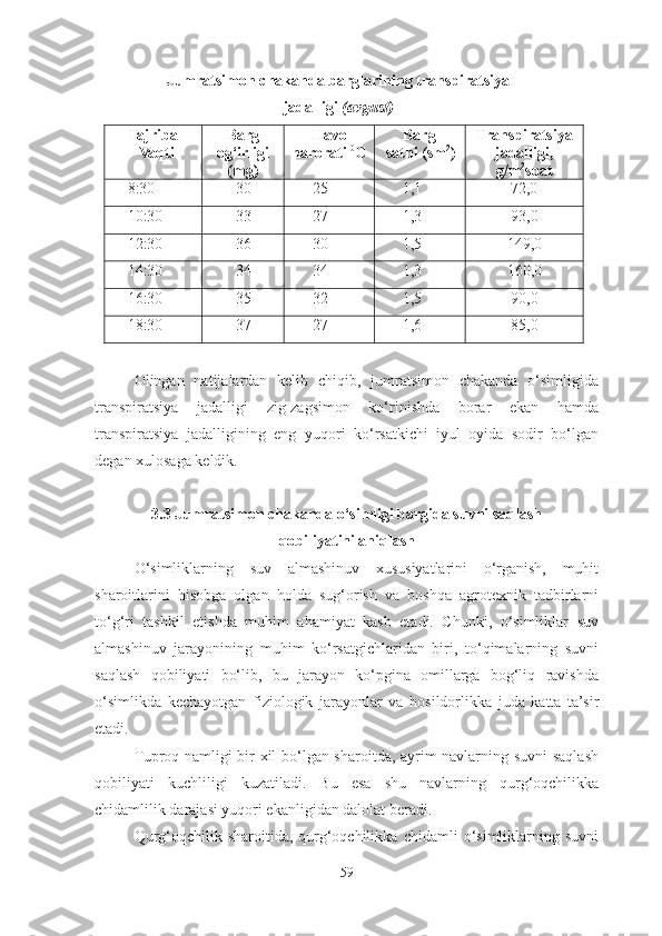 Jumratsimon chakanda   barglarining transpiratsiya
jadalligi  (avgust)
Tajriba
Vaqti Barg
og‘irligi
(mg) Havo
harorati  0
C Barg     
sathi   (sm 2
) Transpiratsiya
jadalligi,
g/m 2
soat
8:30 30 25 1,1 72,0
10:30 33 27 1,3 93,0
12:30 36 30 1,5 149,0
14:30 34 34 1,3 160,0
16:30 35 32 1,5 9 0,0
18:30 37 27 1,6 85,0
Olingan   natijalardan   kelib   chiqib,   jumratsimon   chakanda   o‘simligida
transpiratsiya   jadalligi   zig-zagsimon   ko‘rinishda   borar   ekan   hamda
transpiratsiya   jadalligining   eng   yuqori   ko‘rsatkichi   iyul   oyida   sodir   bo‘lgan
degan xulosaga keldik.
3.3 Jumratsimon chakanda o‘simligi bargida suvni saqlash 
qobiliyatini aniqlash
O‘simliklarning   suv   almashinuv   xususiyatlarini   o‘rganish,   muhit
sharoitlarini   hisobga   olgan   holda   sug‘orish   va   boshqa   agrotexnik   tadbirlarni
to‘g‘ri   tashkil   etishda   muhim   ahamiyat   kasb   etadi.   Chunki,   o‘simliklar   suv
almashinuv   jarayonining   muhim   ko‘rsatgichlaridan   biri,   to‘qimalarning   suvni
saqlash   qobiliyati   bo‘lib,   bu   jarayon   ko‘pgina   omillarga   bog‘liq   ravishda
o‘simlikda   kechayotgan   fiziologik   jarayonlar   va   hosildorlikka   juda   katta   ta’sir
etadi.
Tuproq namligi bir xil bo‘lgan sharoitda, ayrim navlarning suvni  saqlash
qobiliyati   kuchliligi   kuzatiladi.   Bu   esa   shu   navlarning   qurg‘oqchilikka
chidamlilik darajasi yuqori ekanligidan dalolat beradi.
Qurg‘oqchilik   sharoitida,   qurg‘oqchilikka   chidamli   o‘simliklarning   suvni
59 