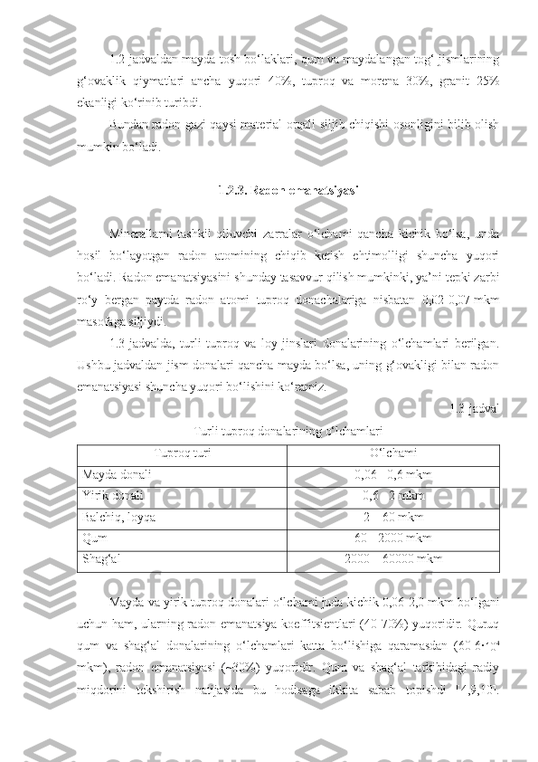 1.2-jadvaldan mayda tosh bo‘laklari, qum va maydalangan tog‘ jismlarining
g‘ovaklik   qiymatlari   ancha   yuqori   40%,   tuproq   va   morena   30%,   granit   25%
ekanligi ko‘rinib turibdi.
Bundan radon gazi qaysi material orqali siljib chiqishi osonligini bilib olish
mumkin bo‘ladi.
1. 2 .3. Radon emanatsiyasi
Minerallarni   tashkil   qiluvchi   zarralar   o‘lchami   qancha   kichik   bo‘lsa,   unda
hosil   bo‘layotgan   radon   atomining   chiqib   ketish   ehtimolligi   shuncha   yuqori
bo‘ladi. Radon emanatsiyasini shunday tasavvur qilish mumkinki, ya’ni tepki zarbi
ro‘y   bergan   paytda   radon   atomi   tuproq   donachalariga   nisbatan   0,02-0,07   mkm
masofaga siljiydi.
1. 3 -jadvalda,   turli   tuproq   va   loy   jinslari   donalarining   o‘lchamlari   berilgan.
Ushbu jadvaldan jism donalari qancha mayda bo‘lsa, uning g‘ovakligi bilan radon
emanatsiyasi shuncha yuqori bo‘lishini ko‘ramiz.
1. 3 -jadval 
Turli tuproq donalarining o‘lchamlari
Tuproq turi O‘lchami
Mayda donali 0,06   -   0,6   mkm
Yirik donali 0,6   -   2   mkm
Balchiq, loyqa 2   –   60   mkm
Qum 60   -   2000   mkm
Shag‘al 2000   –   60000   mkm
Mayda va yirik tuproq donalari o‘lchami juda kichik 0,06-2,0   mkm bo‘lgani
uchun ham, ularning radon emanatsiya koeffitsientlari (40-70%) yuqoridir. Quruq
qum   va   shag‘al   donalarining   o‘lchamlari   katta   bo‘lishiga   qaramasdan   (60-6∙10	4
mkm),   radon   emanatsiyasi   (~30%)   yuqoridir.   Qum   va   shag‘al   tarkibidagi   radiy
miqdorini   tekshirish   natijasida   bu   hodisaga   ikkita   sabab   topishdi   [ 4 , 9 , 10 ]. 