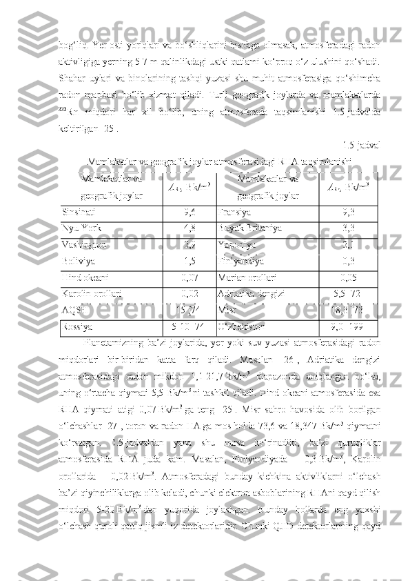 bog‘liq. Yer osti yoriqlari va bo‘shliqlarini hisobga olmasak, atmosferadagi radon
aktivligiga yerning 5-7 m qalinlikdagi ustki qatlami ko‘proq o‘z ulushini qo‘shadi.
Shahar   uylari   va   binolarining   tashqi   yuzasi   shu   muhit   atmosferasiga   qo‘shimcha
radon   manbasi   bo‘lib   xizmat   qiladi.   Turli   geografik   joylarda   va   mamlakatlarda
222
Rn   miqdori   har   xil   bo‘lib,   uning   atmosferada   taqsimlanishi   1.5-jadvalda
keltirilgan [25].
1 . 5 -jadval 
Mamlakatlar va geografik joylar atmosferasidagi RHA taqsimlanishi
Mamlakat l ar va
geografik joylar A
Rn ,  Bk/m 3 Mamlakatlar va
geografik joylar A
Rn ,  Bk/m 3
Sinsinati 9,6 Fransiya 9,3
Nyu-York 4,8 Buyuk Britaniya 3,3
Vashington 2,9 Yaponiya 2,1
Boliviya 1,5 Finlyandiya 0,3
Hind okeani 0,07 Marian orollari 0,05
Karolin orollari 0,02 Adriatika dengizi 5,5 [72]
AQSH 15 [74] Misr 18,3 [73]
Rossiya 5-10 [74] O‘ zbekiston 9 ,0  [ 199 ]
Planetamizning   ba’zi   joylarida,   y er   yoki   suv   yuzasi   atmosferasidagi   radon
miqdorlari   bir-biridan   katta   farq   qiladi.   Masalan   [26],   Adriatika   dengizi
atmosferasidagi   radon   mikdori   1,1-21,7   Bk/m 3
  diapazonda   aniqlangan   bo‘lsa,
uning o‘rtacha qiymati 5,5 Bk/m 3  
ni tashkil  qiladi. Hind okeani atmosferasida esa
RHA   qiymati   atigi   0,07   Bk/m 3  
ga   teng   [ 25 ].   Misr   sahro   havosida   olib   borilgan
o‘lchashlar [ 27 ], toron va   radon HA   ga mos holda 73,6 va 18,347   Bk/m 3
  qiymatni
ko‘rsatgan.   1.5-jadvaldan   yana   shu   narsa   ko‘rinadiki,   ba’zi   quruqliklar
atmosferasida   RHA   juda   kam.   Masalan,   Finlyandiyada   –   0,3   Bk/m 3
,   Karolin
orollarida   –   0,02   Bk/m 3
.   Atmosferadagi   bunday   kichkina   aktivliklarni   o‘lchash
ba’zi qiyinchiliklarga olib keladi, chunki elektron asboblarining RHAni qayd qilish
miqdori   5-20   Bk/m 3
  dan   yuqorida   joylashgan.   Bunday   hollarda   eng   yaxshi
o‘lchash quroli qattiq jismli iz detektorlaridir. Chunki QJID detektorlarining qayd 