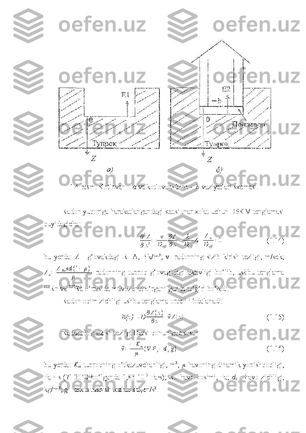 1 .4 -rasm. Kotlovan  –   a  va kotlovan+bino  –   b  vaziyatlari sxemasi.
Radon yuqoriga harakatlangandagi statsionar xolat uchun DSKM tenglamasi
quyidagicha:∂2A	
∂z2=	ν
Deff	
∂A
∂z−	λ
Deff	
A+	A∞	
Deff	
=0
  (1.14)
bu   yerda:   A   -   g‘ovakdagi   RHA,   Bk/m 3
;   ν -   radonning   sizib   kirish   tezligi,   m/sek;
A
∞ = A
Ra ed ( 1 − ρ )
ρ -   radonning   tuproq   g‘ovagidagi   aktivligi   bo‘lib,   ushbu   tenglama
222
Rn va  226
Ra o‘rtasida muvozanat o‘rganilganda to‘g‘ri bo‘ladi.
Radon oqim zichligi ushbu tenglama orqali ifodalanadi:
E(z)=-D ∂ A ( z )
∂ z +	
⃗ ν A	( z)
( 1 . 15 )
Radonning sizish tezligi Darsi qonuniga asosan	
⃗
ν = − K
m
μ ( ∇ P
x − d
x g ) ( 1.16 )
bu   y erda:   K
m -tuproqning o‘tkazuvchanligi,   m 2
;   μ
-havoning dinamik yopishqoqligi,
Pa • s ( T =20°C bo‘lganda 1,83-10 - 5
  Pa∙s); R
x .-havo bosimi, Pa;   d
x   - havo zichligi,
kg/m 3
;  g   - erkin tushish tezlanishi, m/s 2
. 