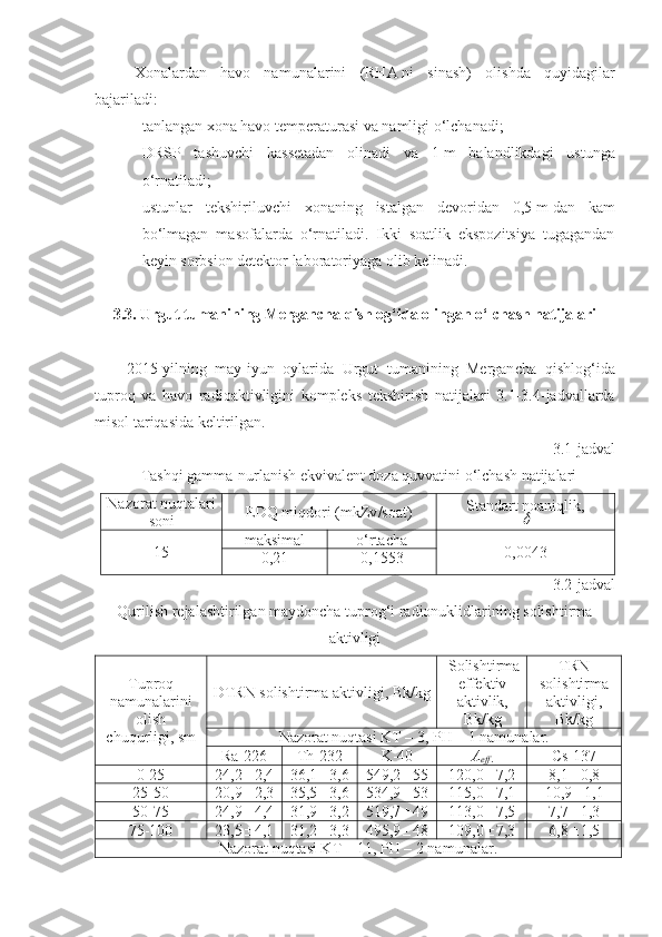 Xonalardan   havo   namunalarini   (RHA   ni   sinash)   olishda   quyidagilar
bajariladi:
- tanlangan xona havo temperaturasi va namligi o‘lchanadi;
- DRSP   tashuvchi   kassetadan   olinadi   va   1   m   balandlikdagi   ustunga
o‘rnatiladi;
- ustunlar   tekshiriluvchi   xonaning   istalgan   devoridan   0,5   m   dan   kam
bo‘lmagan   masofalarda   o‘rnatiladi.   Ikki   soatlik   ekspozitsiya   tugagandan
keyin sorbsion detektor laboratoriyaga olib kelinadi.
3.3. Urgut tumanining Mergancha qishlog‘ida olingan o‘lchash natijalari
2015-yilning   may-iyun   oylarida   Urgut   tumanining   Mergan cha   qishlog‘ida
tuproq   va   havo   radioaktivligini   kompleks   tekshi rish   natijalari   3.1-3.4-jadvallarda
misol tariqasida keltirilgan.
3.1-jadval
Tashqi gamma-nurlanish ekvivalent doza quvvatini o‘lchash natijalari
Nazorat nuqtalari
soni EDQ miqdori  ( mkZv / soat ) Standart noaniqlik,
15 maksimal o‘rtacha
0,0043
0,21 0,1553
3.2-jadval
Qurilish rejalashtirilgan maydoncha tuprog‘i radionuklidlarining solishtirma
aktivligi
Tuproq
namunalarini
olish
chuqurligi, sm DTRN solishtirma aktivligi, Bk/kg Solishtirma
effektiv
aktivlik,
Bk/kg TRN
solishtirma
aktivligi,
Bk/kg
Nazorat nuqtasi KT – 3, PH – 1 namunalar.
Ra-226 Th-232 K-40 A
eff . Cs-137
0-25 24,2  2,4 36,1  3,6 549,2  55 120,0  7,2 8,1  0,8
25-50 20,9  2,3 35,5  3,6 534,9  53 115,0  7,1 10,9  1,1
50-75 24,9  4,4 31,9  3,2 519,7  49 113,0  7,5 7,7  1,3
75-100 23,5  4,1 31,2  3,3 495,9  48 109,0  7,3 6,8  1,5
Nazorat nuqtasi KT – 11, PH – 2 namunalar. 