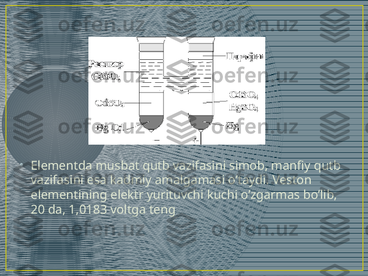 •
Elementda musbat qutb vazifasini simob, manfiy qutb 
vazifasini esa kadmiy amalgamasi o’taydi. Veston 
elementining elektr yurituvchi kuchi o’zgarmas bo’lib, 
20 da, 1,0183 voltga teng 