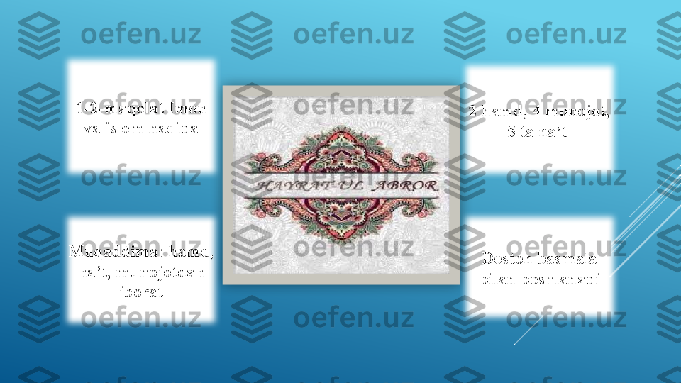 1-2-maqolat Imon 
va islom haqida
Muqaddima: hamd, 
na’t, munojotdan 
iborat 2 hamd, 4 munojot, 
5 ta na’t 
Doston basmala 
bilan boshlanadi  