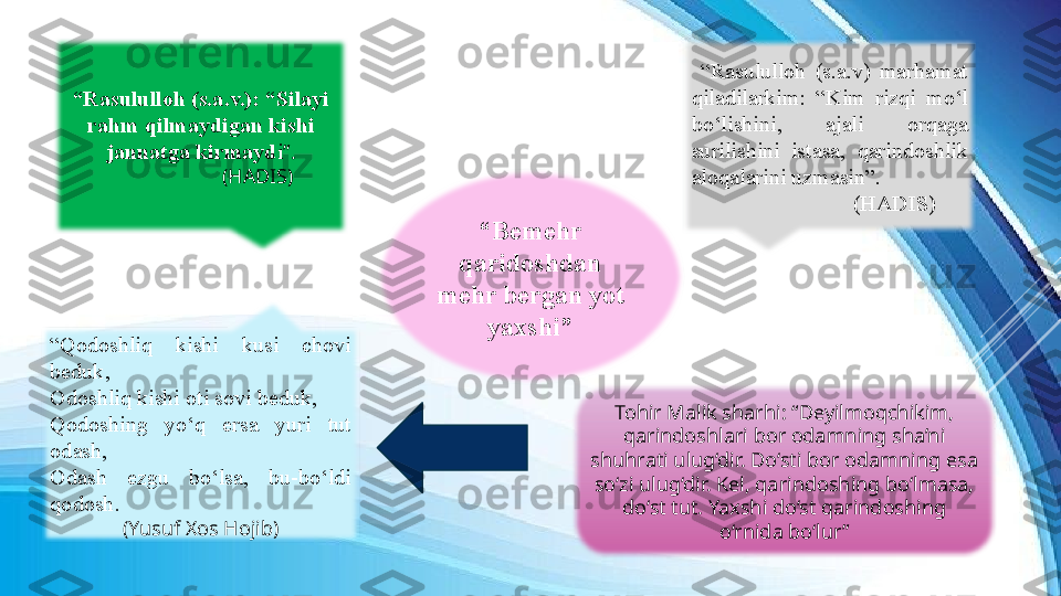 “ Bemehr 
qaridoshdan 
mehr bergan yot 
yaxshi”   “ Rasululloh  (s.a.v)  marhamat 
qiladilarkim:  “Kim  rizqi  mo‘l 
bo‘lishini,  ajali  orqaga 
surilishini  istasa,  qarindoshlik 
aloqalarini uzmasin”.
                              (HADIS)“ Rasululloh (s.a.v.): “Silayi 
rahm qilmaydigan kishi 
jannatga kirmayd i ”.
                       (HADIS)
“ Qodoshliq  kishi  kusi  chovi 
beduk,
Odoshliq kishi oti sovi beduk,
Qodoshing  yo‘q  ersa  yuri  tut 
odash,
Odash  ezgu  bo‘lsa,  bu-bo‘ldi 
qodosh. 
(Yusuf Xos Hojib) Tohir Malik sharhi: “Deyilmoqchikim, 
qarindoshlari bor odamning sha’ni 
shuhrati ulug‘dir. Do‘sti bor odamning esa 
so‘zi ulug‘dir. Kel, qarindoshing bo‘lmasa, 
do‘st tut. Yaxshi do‘st qarindoshing 
o‘rnida bo‘lur” 