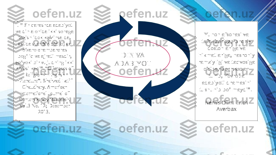 DIN VA 
ADABIYOT.  “Bir qarashda adabiyot 
va din alohida ikki sohaga 
tegishlidek ko‘rinsa-da, 
aslida ular bir-biri bilan 
o‘zaro chambarchas 
bog‘liq va ajratilmasdir, 
go‘yoki bir vujudning ikki 
a’zosi kabi”.  “Glimpses of 
Religion in English 
Literature”. Shahzad Latif 
Chaudhary. American 
International Journal of 
Contemporary Research. 
Vol.3 No. 12; December 
2013.  Yunon afsonasi va 
tafakkuriga, ibroniy 
dostonlariga va 
hikmatlariga, nasroniy 
ramziyligi va taqvosiga 
e’tibor bermasdan 
turib, Yevropa 
adabiyoti dramasini 
tushunib bo’lmaydi”. 
Nemis Olimi Erich 
Averbax 