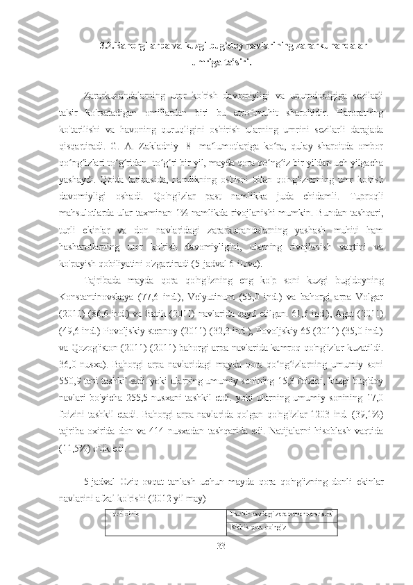 3.2.Bahorgi arpa va kuzgi bug’doy navlarining zararkunandalar
umriga ta’siri.
Zararkunandalarning   umr   ko'rish   davomiyligi   va   unumdorligiga   sezilarli
ta'sir   ko'rsatadigan   omillardan   biri   bu   atrof-muhit   sharoitidir.   Haroratning
ko'tarilishi   va   havoning   quruqligini   oshirish   ularning   umrini   sezilarli   darajada
qisqartiradi.   G.   A.   Zakladniy   [8]   ma lumotlariga   ko ra,   qulay   sharoitda   omborʼ ʻ
qo ng izlari to g ridan- to g ri bir yil, mayda qora qo ng iz bir yildan uch yilgacha	
ʻ ʻ ʻ ʻ ʻ ʻ ʻ ʻ
yashaydi.   Qoida   tariqasida,   namlikning   oshishi   bilan   qo'ng'izlarning   umr   ko'rish
davomiyligi   oshadi.   Qo'ng'izlar   past   namlikka   juda   chidamli.   Tuproqli
mahsulotlarda ular taxminan 1%  namlikda rivojlanishi  mumkin. Bundan tashqari,
turli   ekinlar   va   don   navlaridagi   zararkunandalarning   yashash   muhiti   ham
hasharotlarning   umr   ko'rish   davomiyligini,   ularning   rivojlanish   vaqtini   va
ko'payish qobiliyatini o'zgartiradi (5-jadval 6-ilova).
Tajribada   mayda   qora   qo'ng'izning   eng   ko'p   soni   kuzgi   bug'doyning
Konstantinovskaya   (77,6   ind.),   Velyutinum   (55,0   ind.)   va   bahorgi   arpa   Volgar
(2010) (86,6 ind.) va Batik (2011) navlarida qayd etilgan. 61,6 ind.), Agat (2011)
(49,6 ind.) Povoljskiy stepnoy (2011) (32,3 ind.), Povoljskiy 65 (2011) (35,0 ind.)
va Qozog'iston (2011) (2011) bahorgi arpa navlarida kamroq qo'ng'izlar kuzatildi.
36,0   nusxa).   Bahorgi   arpa   navlaridagi   mayda   qora   qo ng izlarning   umumiy   soni	
ʻ ʻ
550,9 tani tashkil etdi. yoki ularning umumiy sonining 15,3 foizini, kuzgi bug'doy
navlari   bo'yicha   255,5   nusxani   tashkil   etdi.   yoki   ularning   umumiy   sonining   17,0
foizini   tashkil   etadi.   Bahorgi   arpa   navlarida   qolgan   qo'ng'izlar   1203   ind.   (39,1%)
tajriba   oxirida   don   va   414   nusxadan   tashqarida   edi.   Natijalarni   hisoblash   vaqtida
(11,5%) o'lik edi.
5-jadval   Oziq-ovqat   tanlash   uchun   mayda   qora   qo'ng'izning   donli   ekinlar
navlarini afzal ko'rishi (2012 yil may)
Turli xillik Har bir navdagi zararkunandalar soni
Kichik qora qo'ng'iz
33 