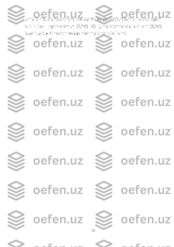 uning donida eng beqaror arpa navidagi Volgar (2010) (2,4) kabi qo'ng'izlar deyarli
ko'p   bo'lgan   Erythrospermum   (2,6%).   %).   Qo'ng'izlarning   eng   ko'p   soni   (5,2%)
kuzgi bug'doy Konstantinovskaya navining donini afzal ko'rdi.
35 