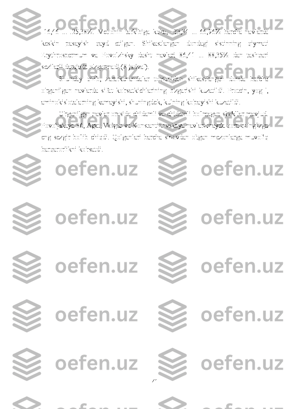  16,46   ...   .25,38%.   Metionin   tarkibiga   ko'ra,    33,34   ...   66,96%   barcha   navlarda
keskin   pasayish   qayd   etilgan.   Shikastlangan   dondagi   sistinning   qiymati
Erythrospermum   va   Povolzhsky   dasht   navlari   86,41   ...   88,35%   dan   tashqari
sezilarli darajada o'zgarmadi (8-jadval). 
Shunday   qilib,   zararkunandalar   tomonidan   shikastlangan   donda   barcha
o'rganilgan   navlarda   sifat   ko'rsatkichlarining   o'zgarishi   kuzatildi.   Protein,   yog   ',
aminokislotalarning kamayishi, shuningdek, kulning ko'payishi kuzatildi.
O'rganilgan navlar orasida chidamli va chidamli bo'lmagan shakllar mavjud.
Povoljskaya 86, Agat, Volgar va Konstantinovskaya navlari mayda qora qo'ng'izga
eng   sezgir   bo'lib   chiqdi.   Qolganlari   barcha   sinovdan   o'tgan   mezonlarga   muvofiq
barqarorlikni ko'rsatdi.
41 