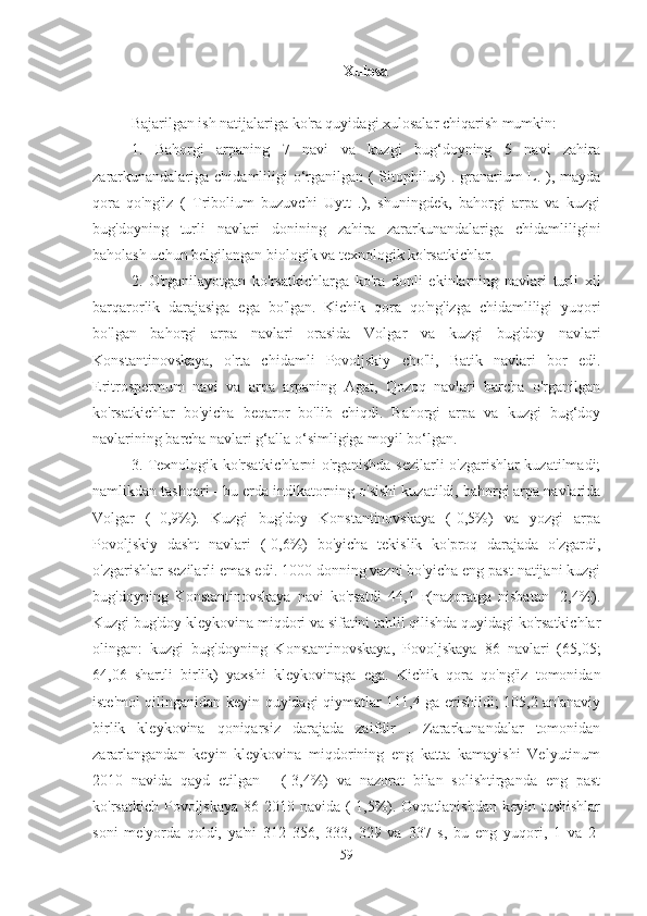 Xulosa 
Bajarilgan ish natijalariga ko'ra quyidagi xulosalar chiqarish mumkin:
1.   Bahorgi   arpaning   7   navi   va   kuzgi   bug‘doyning   5   navi   zahira
zararkunandalariga chidamliligi o‘rganilgan ( Sitophilus) . granarium  L. ), mayda
qora   qo'ng'iz   (   Tribolium   buzuvchi   Uytt   .),   shuningdek,   bahorgi   arpa   va   kuzgi
bug'doyning   turli   navlari   donining   zahira   zararkunandalariga   chidamliligini
baholash uchun belgilangan biologik va texnologik ko'rsatkichlar.
2.   O'rganilayotgan   ko'rsatkichlarga   ko'ra   donli   ekinlarning   navlari   turli   xil
barqarorlik   darajasiga   ega   bo'lgan.   Kichik   qora   qo'ng'izga   chidamliligi   yuqori
bo'lgan   bahorgi   arpa   navlari   orasida   Volgar   va   kuzgi   bug'doy   navlari
Konstantinovskaya,   o'rta   chidamli   Povoljskiy   cho'li,   Batik   navlari   bor   edi.
Eritrospermum   navi   va   arpa   arpaning   Agat,   Qozoq   navlari   barcha   o'rganilgan
ko'rsatkichlar   bo'yicha   beqaror   bo'lib   chiqdi.   Bahorgi   arpa   va   kuzgi   bug‘doy
navlarining barcha navlari g‘alla o‘simligiga moyil bo‘lgan.
3. Texnologik ko'rsatkichlarni o'rganishda sezilarli o'zgarishlar kuzatilmadi;
namlikdan tashqari - bu erda indikatorning o'sishi kuzatildi, bahorgi arpa navlarida
Volgar   (+0,9%).   Kuzgi   bug'doy   Konstantinovskaya   (-0,5%)   va   yozgi   arpa
Povoljskiy   dasht   navlari   (-0,6%)   bo'yicha   tekislik   ko'proq   darajada   o'zgardi,
o'zgarishlar sezilarli emas edi. 1000 donning vazni bo'yicha eng past natijani kuzgi
bug'doyning   Konstantinovskaya   navi   ko'rsatdi   44,1   г(nazoratga   nisbatan   -2,4%).
Kuzgi bug'doy kleykovina miqdori va sifatini tahlil qilishda quyidagi ko'rsatkichlar
olingan:   kuzgi   bug'doyning   Konstantinovskaya,   Povoljskaya   86   navlari   (65,05;
64,06   shartli   birlik)   yaxshi   kleykovinaga   ega.   Kichik   qora   qo'ng'iz   tomonidan
iste'mol qilinganidan keyin quyidagi qiymatlar 111,4 ga erishildi; 105,2 an'anaviy
birlik   kleykovina   qoniqarsiz   darajada   zaifdir   .   Zararkunandalar   tomonidan
zararlangandan   keyin   kleykovina   miqdorining   eng   katta   kamayishi   Velyutinum
2010   navida   qayd   etilgan   -   (-3,4%)   va   nazorat   bilan   solishtirganda   eng   past
ko'rsatkich Povoljskaya  86 2010 navida (-1,5%). Ovqatlanishdan  keyin tushishlar
soni   me'yorda   qoldi,   ya'ni   312   356,   333,   329   va   337   s,   bu   eng   yuqori,   1   va   2-
59 