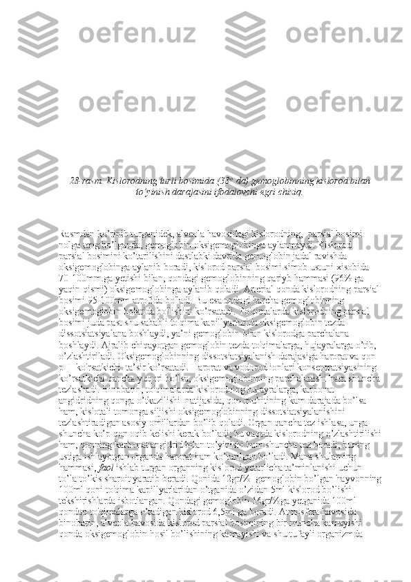 28-rasm. Kislorodning turli bosimida (38 o
  da) gemoglobinning kislorod bilan
to’yinish darajasini ifodalovchi egri chiziq.
 
Rasmdan ko’rinib turganidek, alveola havosidagi kislorodning,    parsial bosimi 
nolga teng bo’lganda, gemoglobin oksigemoglobinga aylanmaydi. Kislorod    
parsial bosimini ko’tarilishini dastlabki davrida gemoglobin jadal ravishda 
oksigemoglobinga aylanib boradi, kislorod parsial bosimi simob ustuni xisobida    
70-100mm.ga yetishi bilan, qondagi gemoglobinning qariyb hammasi (96% ga 
yaqin qismi) oksigemoglobinga aylanib qoladi. Arterial qonda kislorodning parsial 
bosimi 95-100mm atrofida bo'ladi. Bu esa undagi barcha gemoglobinning 
oksigemoglobin holatida bo'lishini ko’rsatadi. To'qimalarda kislorodning parsial 
bosimi juda past shu sababli to'qima kapillyarlarida oksigemoglobin tezda 
dissotsiatsiyalana boshlaydi, ya’ni gemoglobin bilan kislorodga parchalana 
boshlaydi. Ajralib chiqayotgan gemoglobin tezda to'qimalarga, hujayralarga o’tib, 
o’zlashtiriladi. Oksigemoglobinning dissotsiatsiyalanish darajasiga harorat va qon 
pH- ko'rsatkichi    ta’sir ko’rsatadi. Harorat va vodorod ionlari konsentratsiyasining 
ko’rsatkichi qancha yuqori bo’lsa, oksigemoglobinning parchalanishi ham shuncha
tezlashadi. Binobarin, to'qimalarda kislorodning hujayralarga, karbonat 
angidridning qonga o’tkazilishi    natijasida, qon muhitining kam darajada bo’lsa 
ham, kislotali tomonga siljishi oksigemoglobinning dissotsiatsiyalanishini 
tezlashtiradigan asosiy omillardan bo’lib qoladi. Organ qancha tez ishlasa, unga 
shuncha ko’p qon oqib kelishi kerak bo’ladi; bu vaqtda kislorodning o’zlashtirilishi
ham, qonning karbonat angidrid bilan to’yinishi ham shuncha tez boradi, buning 
ustiga ishlayotgan organda harorat ham ko’tarilgan bo’ladi. Mana shularning 
hammasi,   faol   ishlab turgan organning kislorod yetarlicha ta’minlanishi uchun 
to’la-to’kis sharoit yaratib beradi. Qonida 12gr/%    gemoglobin bo’lgan hayvonning
100ml qoni to'qima kapillyarlaridan o’tganida o’zidan 5ml kislorod bo’lishi 
tekshirishlarda isbotlangan. Qondagi gemoglobin 16gr/%ga yetganida 100ml 
qondan to'qimalarga o’tadigan kislorod 6,5ml ga boradi. Atmosfera havosida 
binobarin, alveola havosida kislorod parsial bosimining bir muncha kamayishi 
qonda oksigemoglobin hosil bo’lishining kamayishi va shu tufayli organizmda  