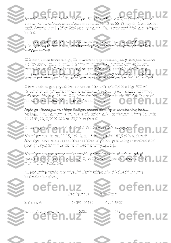 Arterial qonda 18-20 hajmli foiz O
2   va 50-52 hajmli foiz CO
2   saqlanadi., venoz 
qonida esa bu ko’rsatkichlar o’zaro mos holda 10-12 va 55-57 hajmli foizni tashkil
etadi. Arterial qon O
2   bilan 96% ga to’yingan bo’lsa, venoz qoni 66% ga to’yingan 
bo’ladi.
100 g   qon bosimi 14231 Pa va tana haroratiga teng bo’lganida bor yo’g’i 0,31 ml 
yoki 0,3% O
2   ni erita oladi, demak qondagi O
2   ning barchasi gemoglobin bilan 
birikkan bo’ladi.
CO
2   ning qonda eruvchanligi, O
2   eruvchanligiga nisbatan jiddiy darajada katta va 
2,5-3% tashkil etadi. Qonda CO
2   ning miqdori 17-18 barobar ko’p va bu tana 
haroratiga teng bo’lgan haroratdagi va qon tarkibidagi parsial bosimiga teng 
bo’lgan sharoitdagi eruvchanligiga mos keladi.Shunday ekan, CO
2   ning qondagi 
katta qismi erimagan holda, ya’ni karbonat angidrid birikmalari holatida bo’ladi.
Odam tinch turgan paytida har bir soatda 1 kg tirik og’irligi hisobiga 300 ml 
O
2   qabul qiladi (o’rtacha bir kecha kunduzda 420-500 L) va 1 soatda har bir kg 
tirik vazni hisobiga 250 ml CO
2   (o’rtacha bir kecha-kunduzda 380-450 l) ajratadi. 
Bir kecha-kunduzda 450 ml suv bug’larini ajratadi.
Nafasga olinadigan va chiqariladigan hamda alveolayar havolarning tarkibi.    
Nafasga olinadigan atmosfera havosi o’z tarkibiga ko’ra nisbatan doimiydir, unda 
20,96 %, O
2 , 0,04 % CO
2   va 79,0 N saqlanadi.
Chiqarilayotgan havo 16,4 %    O
2 , 4,1 % CO
2   va 79,5 N saqlaydi.
Alveolyar havoda esa,14-15,0 % O
2 , 5,0-6 % CO
2   va 80-80,5 % N saqlanadi. 
Alveolyar havo tarkibi qonni kislorod bilan to’yinishi yoki uning arteriallanishini 
(oksiginasiya) ta’minlashda hal qiluvchi ahamiyatga ega.
Alveolyar havo va venoz qonlar orasida gazlar almashinuvi uchun undagi 
gazlarning foizli miqdori va undagi O
2   va CO
2   larning parsial bosimlari farqi 
muhim ahamiyatga ega.
Bu gazlarning parsial bosimi, ya’ni ular hisobiga to’g’ri keluvchi umumiy 
bosimning bir qismi;
 
                                                                                      alveolyar havo                  venoz qon
kislorod Pa                                                          14231-14630                        4921-5320
karbonat angidrid, Pa                                        5320                                                      6251 