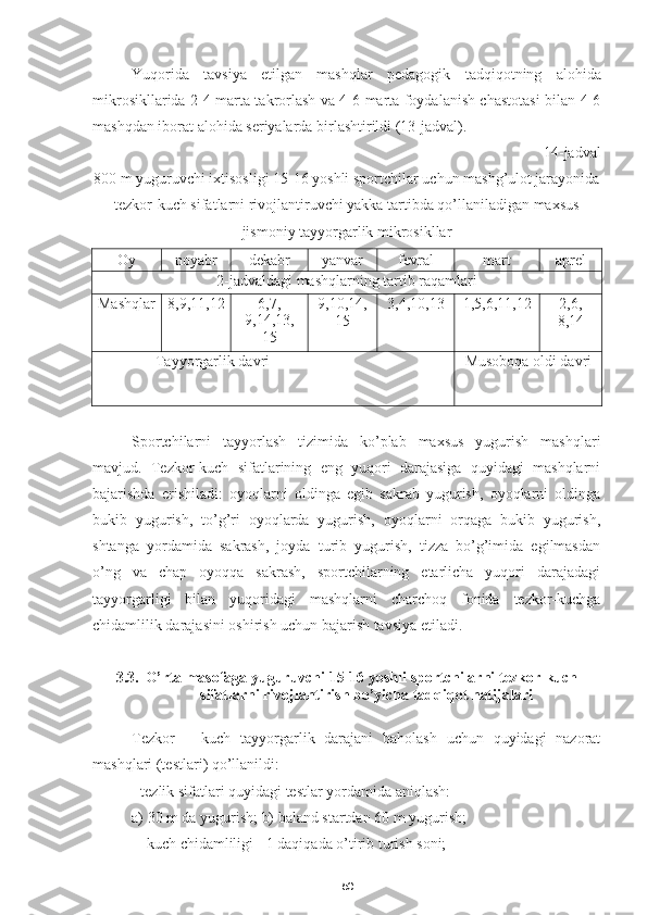 50Yuqorida   tavsiya   etilgan   mashqlar   pedagogik   tadqiqotning   alohida
mikrosikllarida 2-4 marta takrorlash va 4-6 marta foydalanish chastotasi bilan 4-6
mashqdan iborat alohida seriyalarda birlashtirildi (13-jadval).
14-jadval 
800 m yuguruvchi ixtisosligi 15-16 yoshli sportchilar uchun mashg’ulot jarayonida
tezkor-kuch sifatlarni rivojlantiruvchi yakka tartibda qo’llaniladigan maxsus
jismoniy tayyorgarlik mikrosikllar
Oy noyabr dekabr yanvar fevral mart aprel
2-jadvaldagi mashqlarning tartib raqamlari
Mashqlar 8,9,11,12 6,7,
9,14,13,
15 9,10,14,
15 3,4,10,13 1,5,6,11,12 2 , 6,
8,14
Tayyorgarlik davri Musoboqa oldi  davri
Sportchilarni   tayyorlash   tizimida   ko’plab   maxsus   yugurish   mashqlari
mavjud.   Tezkor-kuch   sifatlarining   eng   yuqori   darajasiga   quyidagi   mashqlarni
bajarishda   erishiladi:   oyoqlarni   oldinga   egib   sakrab   yugurish,   oyoqlarni   oldinga
bukib   yugurish,   to’g’ri   oyoqlarda   yugurish,   oyoqlarni   orqaga   bukib   yugurish,
shtanga   yordamida   sakrash,   joyda   turib   yugurish,   tizza   bo’g’imida   egilmasdan
o’ng   va   chap   oyoqqa   sakrash,   sportchilarning   etarlicha   yuqori   darajadagi
tayyorgarligi   bilan   yuqoridagi   mashqlarni   charchoq   fonida   tezkor-kuchga
chidamlilik darajasini oshirish uchun bajarish tavsiya etiladi.
3.3. O’rta masofaga yuguruvchi  15-16 yoshli  sportchilarni  tezkor-kuch
sifatlarni  rivojlantirish  bo’yicha tadqiqot natijalari
Tezkor   –   kuch   tayyorgarlik   darajani   baholash   uchun   quyidagi   nazorat
mashqlari (testlari) qo’llanildi:
- tezlik sifatlari quyidagi testlar yordamida aniqlash:
a) 30 m da yugurish; b) baland startdan 60 m yugurish;
- kuch chidamliligi - 1 daqiqada o’tirib turish soni; 