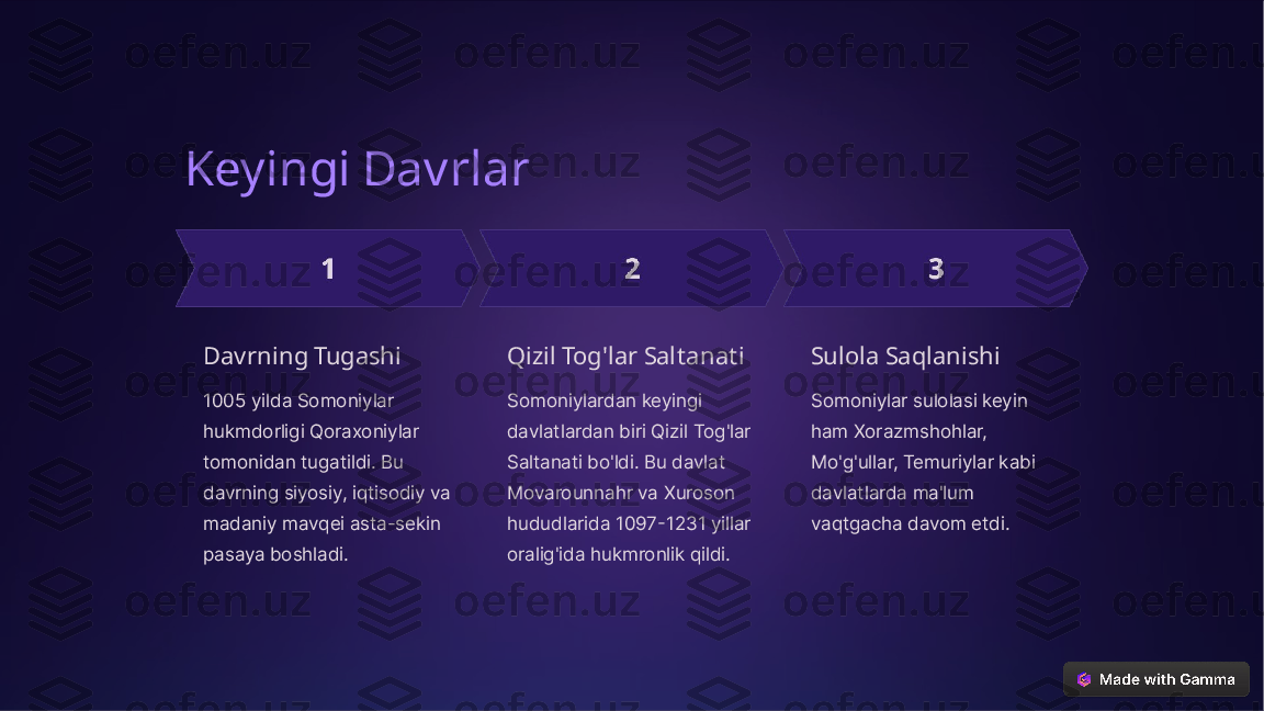 Keyingi Davrlar
Davrning Tugashi
1005 yilda Somoniylar 
hukmdorligi Qoraxoniylar 
tomonidan tugatildi. Bu 
davrning siyosiy, iqtisodiy va 
madaniy mavqei asta-sekin 
pasaya boshladi. Qizil Tog'lar Saltanati
Somoniylardan keyingi 
davlatlardan biri Qizil Tog'lar 
Saltanati bo'ldi. Bu davlat 
Movarounnahr va Xuroson 
hududlarida 1097-1231 yillar 
oralig'ida hukmronlik qildi. Sulola Saqlanishi
Somoniylar sulolasi keyin 
ham Xorazmshohlar, 
Mo'g'ullar, Temuriylar kabi 
davlatlarda ma'lum 
vaqtgacha davom etdi.  