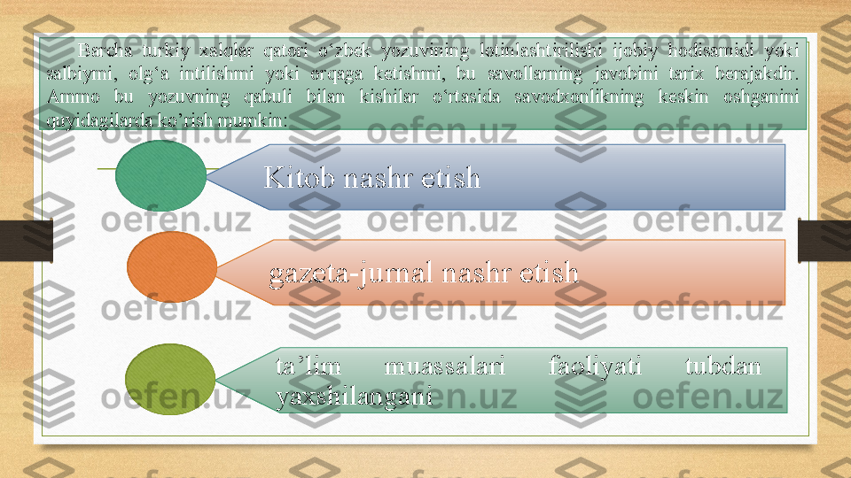 Kitob nashr etish
gazeta-jurnal nashr etish 
ta’lim  muassalari  faoliyati  tubdan 
yaxshilanganiBarcha  turkiy  xalqlar  qatori  o‘zbek  yozuvining  lotinlashtirilishi  ijobiy  hodisamidi  yoki 
salbiymi,  olg‘a  intilishmi  yoki  orqaga  ketishmi,  bu  savollarning  javobini  tarix  berajakdir. 
Ammo  bu  yozuvning  qabuli  bilan  kishilar  o‘rtasida  savodxonlikning  keskin  oshganini 
quyidagilarda ko’rish mumkin: 