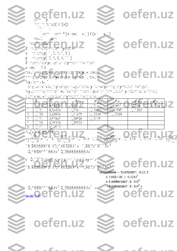         term = y[i]
        for j in range(len(x)):
            if j != i:
                term = term * (x_eval - x[j]) / (x[i] - x[j])
        result += term
    return result
# Input ma'lumotlarni yaratish
x = np.array([1, 2, 3, 4, 5])
y = np.array([2, 3, 5, 7, 11])
# Interpolatsiya uchun qiymatni hisoblash
x_eval = 3.5
result = lagrange_interpolation(x, y, x_eval)
print("Interpolatsiyalangan qiymat: ", result)
Nyuton usuli
Teng uzoklikda joylashgan tugunlarda y funksiyaning qiymatlari berilgan. 
Nyutonning birinchi va ikkinchi interpolyasion formulalari yordamida ko’phad 
quring va х nuqtadagi qiymatini hisoblang.
I X Y
Δ y
❑Δ1y❑	Δ2y❑	Δ3y❑	Δ4y❑
0 0,115 8,65729 -0,36 0,021 0,00864 -0,0155 -0,1437
1 0,120 8,29729 -0,339 0,02964 -0,00686 -0,01592
2 0,125 7,95829 -0,30936 0,02278 -0,02278
3 0,130 7,64893 -0,28658 0,02036
4 0,135 7,36235 -0,26622
5 0,140 7,09613
N
5 (x)=8,65729+
− 0,36
1 ! ∙ 0,005	
( x − 0,115	) + 0,021
2 ! ∙ 0,005	( x − 0,115	)( x − 0,120	) + 0,00864
3 ! ∙ 0,005	( x − 0,115	)( x − 0,120	)( x − 0,125	) + − 0,0155
4 ! ∙ 0,005	( x − 0,115	)( x − 0,120	)( x − 0,125	)( x − 0,130	) + − 0,1437
5 ! ∙ 0,005	( x − 0,115	)( x − 0,120	)( x − 0,125	)( x − 0,135	) = ¿
16.96568846-72,47830871x+1,962718117x 2
+0,4698441667x 3
-0,3686666667x 4
x=0,1315 dagi qiymatini hisoblaymiz
16.96568846-72,47830871x+1,962718117x 2
+0,4698441667x 3
-0,3686666667x 4
= > 
Javob:7,47 