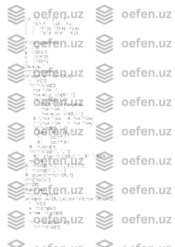 1.7   10    -1.3    2.1    | 3.1
0     -15.3 -6       0.95   | -3.9
0     0     160.39  -122.85 | -49.89
0     0     118.18  -33.74  | -16.92
6. Bizning yechimiz:
x = 0.25
y = 0.254902
z = -0.306122
d = -0.122449
Gaus usuli
import numpy as np
def gauss_elimination(A, B):
    n = len(B)
    for i in range(n):
        max_index = i
        max_value = abs(A[i][i])
        for j in range(i+1, n):
            if abs(A[j][i]) > max_value:
                max_index = j
                max_value = abs(A[j][i])      
        A[[i, max_index]] = A[[max_index, i]]
        B[[i, max_index]] = B[[max_index, i]]      
        for j in range(i+1, n):
            factor = A[j][i] / A[i][i]
            B[j] -= factor * B[i]
            A[j] -= factor * A[i]    
    X = np.zeros(n)    
    for i in range(n-1, -1, -1):
        X[i] = (B[i] - np.dot(A[i,i+1:], X[i+1:])) / A[i][i]    
    return X
A = np.array([[2.0, 1.0], [5.0, 3.0]])
B = np.array([4.0, 10.0])
X = gauss_elimination(A, B)
print("Natija:")
print(X)
Zeydel usuli
import numpy as np
def zeydel_usuli(A, b, x0, eps=1e-5, max_iter=1000):
    n = len(b)
    x = np.copy(x0)
    x_new = np.copy(x)
    
    for _ in range(max_iter):
        for i in range(n): 