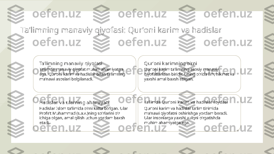 Taʼlimning manaviy qiyofasi: Qurʼoni karim va hadislar
Taʼlimning manav iy  qiy ofasi
Taʼlimda manaviy qiyofat muhim ahamiyatga 
ega. Qurʼoni karim va hadislar bilan taʼlimning 
maʼnawi asoslari belgilanadi. Qurʼoni k arimni ng oʻrni
Qurʼoni karim taʼlimning asosiy manaviy 
qiyofatlaridan biridir. Uning oʻzida ilm, hikmat va 
yaxshi amal baxsh etilgan.
Hadisl ar v a ularning ahamiy at i
Hadislar Islom taʼlimida oʻrni katta boʻlgan. Ular 
Profeʼt Muhammad (s.a.v.)ning soʻzlarini oʻz 
ichiga olgan, amal qilish uchun yordam baxsh 
etadi. Ta ʼlimda Qurʼoni k arim v a  hadislar foy dasi
Qurʼoni karim va hadislar taʼlim tizimida 
maʼnawi qiyofatni oshirishga yordam beradi. 
Ular insonlarga yaxshi xulqni oʻrgatishda 
muhim ahamiyatga ega.  