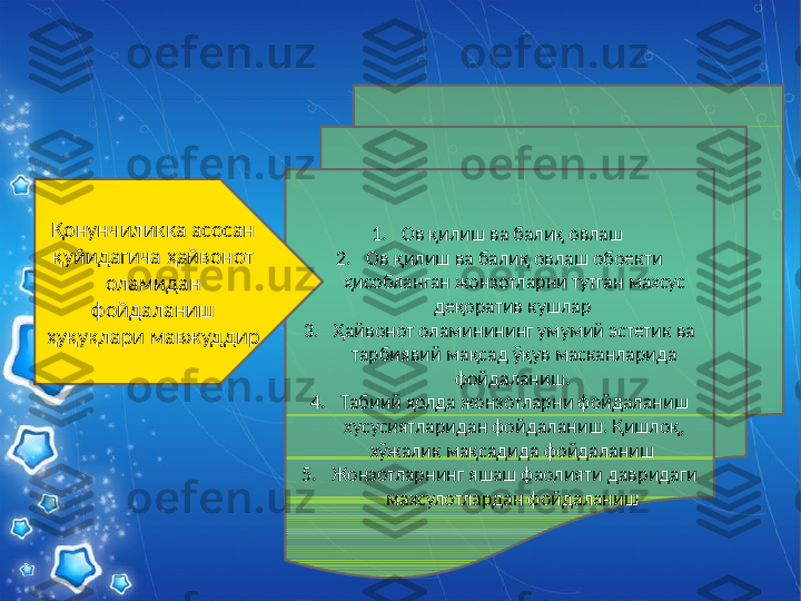 1. Ов қилиш ва балиқ овлаш 
2. Ов қилиш ва балиқ овлаш обoекти 
ҳисобланган жонзотларни тутган махсус 
деқоратив кушлар 
3. Ҳайвонот оламинининг умумий эстетик ва 
тарбиявий мақсад ўқув масканларида 
фойдаланиш. 
4. Табиий ҳолда жонзотларни фойдаланиш 
хусусиятларидан фойдаланиш. Қишлоқ, 
хўжалик мақсадида фойдаланиш 
5. Жонзотларнинг яшаш фаолияти давридаги 
махсулотлардан фойдаланиш Қонунчиликка асосан 
қуйидагича ҳайвонот 
оламидан 
фойдаланиш 
ҳуқуқлари мавжуддир 