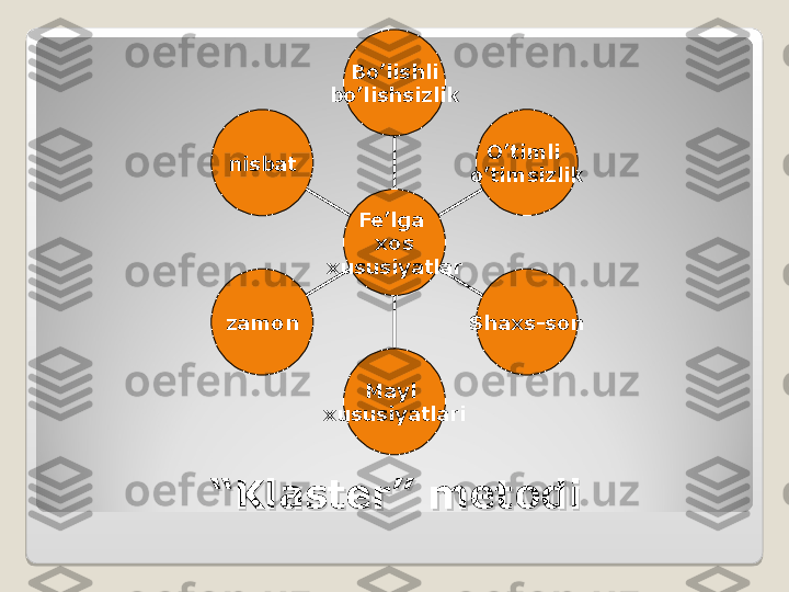 ““
Klaster” metodiKlaster” metodinisbat
zamon
Mayl 
xususiyatlari Shaxs-son O’timli 
o’timsizlikBo’lishli
bo’lishsizlik
Fe’lga 
xos
xususiyatlar  