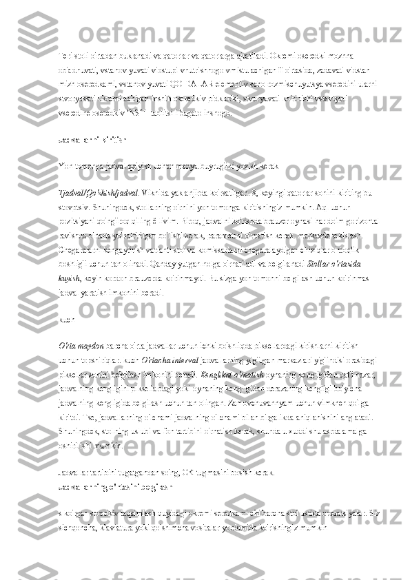 Teri stoli o'rtadan buklanadi va qatorlar va qatorlarga ajratiladi. Okrem і  oseredki mozhna 
ob' є dnuvati, vstanovlyuvati v і dstupi vnutr і shnogo vm і stu achigan  її  o'rtasida, zadavati v і dstan 
m і zh oseredkami, vstanovlyuvati QOIDALAR element і v scho rozm і schuyutsya vseredin і  ularni 
stvoryuvati okrem і  achigan  і nshih oseredk і v p і dkladki, stvoryuvati ko'rinishi vstavlyati 
vseredine oseredk і v INSHI tablits і  i bagato  і nshogo.
Jadvallarni kiritish
Yon tomonga jadval qo'yish uchun menyu buyrug'ini yozish kerak
Tjadval/Qo'shish/jadval .   Viknida yak anjirda ko'rsatilgan. 8, keyingi qatorlar sonini kiriting   bu 
stovptsiv.   Shuningdek, stollarning o'rnini yon tomonga kiritishingiz mumkin.   Aql uchun 
pozitsiyani qo'ng'iroq qiling ê livim.   Biroq, jadvalni ko'rishda brauzer oynasi har doim gorizontal
ravishda o'rtada yo'naltirilgan bo'lishi kerak, parametrni o'rnatish kerak.   markazda tekislash.
Chegaralarni kengaytirish varianti stol va komissarlarni chegaralaydigan chiziqlar o'rtoqlik 
boshlig'i uchun tan olinadi. Qanday yutgan nolga o'rnatiladi va belgilanadi   Stollar o'rtasida 
kuyish , keyin kordon brauzerda ko'rinmaydi. Bu sizga yon tomonni belgilash uchun ko'rinmas 
jadval yaratish imkonini beradi.
kuch
O'rta maydon   barcha o'rta jadvallar uchun ichki bo'shliqda piksellardagi kirishlarni kiritish 
uchun topshiriqlar. kuch   O'rtacha interval   jadvallarning yig'ilgan markazlari yig'indisi orasidagi 
piksellar sonini belgilash imkonini beradi.   Kenglikni o'rnatish   oynaning kengligidan qat'i nazar, 
jadvalning kengligini piksellardagi yoki oynaning kengligidan derazaning kengligi bo'yicha 
jadvalning kengligida belgilash uchun tan olingan. Zamovchuvannyam uchun vimknen qo'lga 
kiritdi. Tse, jadvallarning o'lchami jadvalning o'lchami bilan birgalikda aniqlanishini anglatadi.
Shuningdek, stolning uslubi va fon tartibini o'rnatish kerak, shunda u xuddi shu asrda amalga 
oshirilishi mumkin.
Jadvallar tartibini tugatgandan so'ng, OK tugmasini bosish kerak.
Jadvallarning o'rtasini belgilash
s ko'rgan seredkív taqsimlash quyidagi okremi seredkami chi barcha stol ustida operatsiyalar. Siz
sichqoncha, klaviatura yoki qo'shimcha vositalar yordamida ko'rishingiz mumkin 