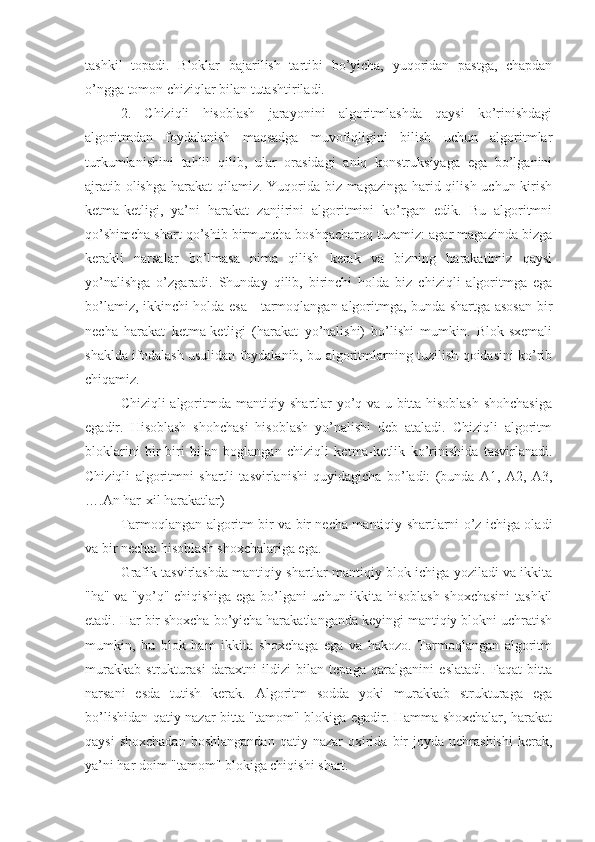 tashkil   topadi.   Bloklar   bajarilish   tartibi   bo’yicha,   yuqoridan   pastga,   chapdan
o’ngga tomon chiziqlar bilan tutashtiriladi.
2.   Chiziqli   hisoblash   jarayonini   algoritmlashda   qaysi   ko’rinishdagi
algoritmdan   foydalanish   maqsadga   muvofiqligini   bilish   uchun   algoritmlar
turkumlanishini   tahlil   qilib,   ular   orasidagi   aniq   konstruksiyaga   ega   bo’lganini
ajratib olishga harakat qilamiz. Yuqorida biz magazinga harid qilish uchun kirish
ketma-ketligi,   ya’ni   harakat   zanjirini   algoritmini   ko’rgan   edik.   Bu   algoritmni
qo’shimcha shart qo’shib birmuncha boshqacharoq tuzamiz: agar magazinda bizga
kerakli   narsalar   bo’lmasa   nima   qilish   kerak   va   bizning   harakatimiz   qaysi
yo’nalishga   o’zgaradi.   Shunday   qilib,   birinchi   holda   biz   chiziqli   algoritmga   ega
bo’lamiz, ikkinchi holda esa - tarmoqlangan algoritmga, bunda shartga asosan bir
necha   harakat   ketma-ketligi   (harakat   yo’nalishi)   bo’lishi   mumkin.   Blok-sxemali
shaklda ifodalash usulidan foydalanib, bu algoritmlarning tuzilish qoidasini ko’rib
chiqamiz.
Chiziqli algoritmda mantiqiy shartlar yo’q va u bitta hisoblash shohchasiga
egadir.   Hisoblash   shohchasi   hisoblash   yo’nalishi   deb   ataladi.   Chiziqli   algoritm
bloklarini   bir-biri   bilan   boglangan   chiziqli   ketma-ketlik   ko’rinishida   tasvirlanadi.
Chiziqli   algoritmni   shartli   tasvirlanishi   quyidagicha   bo’ladi:   (bunda   A1,   A2,   A3,
….An har-xil harakatlar)
Tarmoqlangan algoritm bir va bir necha mantiqiy shartlarni o’z ichiga oladi
va bir nechta hisoblash shoxchalariga ega.
Grafik tasvirlashda mantiqiy shartlar mantiqiy blok ichiga yoziladi va ikkita
"ha" va "yo’q" chiqishiga ega bo’lgani uchun ikkita hisoblash shoxchasini  tashkil
etadi. Har bir shoxcha bo’yicha harakatlanganda keyingi mantiqiy blokni uchratish
mumkin,   bu   blok   ham   ikkita   shoxchaga   ega   va   hakozo.   Tarmoqlangan   algoritm
murakkab   strukturasi   daraxtni   ildizi   bilan   tepaga   qaralganini   eslatadi.   Faqat   bitta
narsani   esda   tutish   kerak.   Algoritm   sodda   yoki   murakkab   strukturaga   ega
bo’lishidan qatiy nazar bitta "tamom" blokiga egadir. Hamma shoxchalar, harakat
qaysi  shoxchadan  boshlangandan  qatiy  nazar  oxirida  bir  joyda   uchrashishi  kerak,
ya’ni har doim "tamom" blokiga chiqishi shart. 