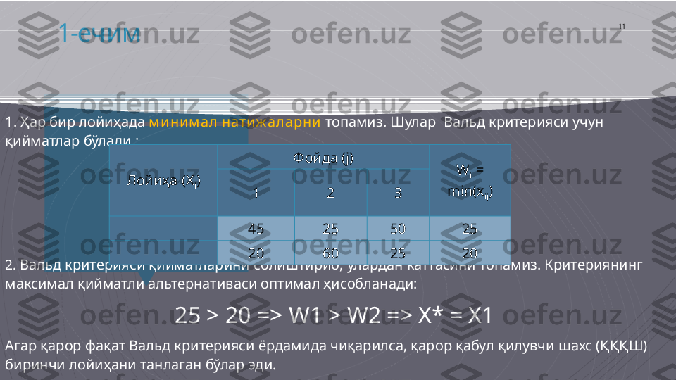 1-ечим
1. Ҳар бир лойиҳада  м и ни м ал нати ж аларни   топамиз. Шулар  Вальд критерияси учун 
қийматлар бўлади :
2.  Вальд критерияси қийматларини солиштириб, улардан каттасини топамиз. Критериянинг 
максимал қийматли альтернативаси оптимал ҳисобланади:
25 > 20 => W1 > W2 => X* = X1 
Агар қарор фақат Вальд критерияси ёрдамида чиқарилса, қарор қабул қилувчи шахс (ҚҚҚШ) 
биринчи лойиҳани танлаган бўлар эди. 11
Лойиҳа ( X
i ) Фойда ( j)
W
i  = 
m in (x
i j )
1 2 3
45 25 50 25
20 60 25 20                                         