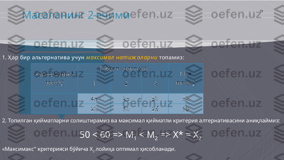 Масаланинг 2-ечими
1. Ҳ ар бир альтернати ва у ч у н  м ак сим ал  натиж ал арни  топ ам из:
 
2. Топилган қийматларни солиштирамиз ва максимал қийматли критерия алтернативасини аниқлаймиз:
50 < 60 => М
1  < М
2  => X* = X
2  
«Максимакс" критерияси бўйича Х
2  лойиҳа оптимал ҳисобланади. 13
Альтернатива
лар ( X
i ) Табиат ҳолати ( j)
М
i  = 
max(x
i j )
1 2 3
45 25 50 50
20 60 25 60                                         