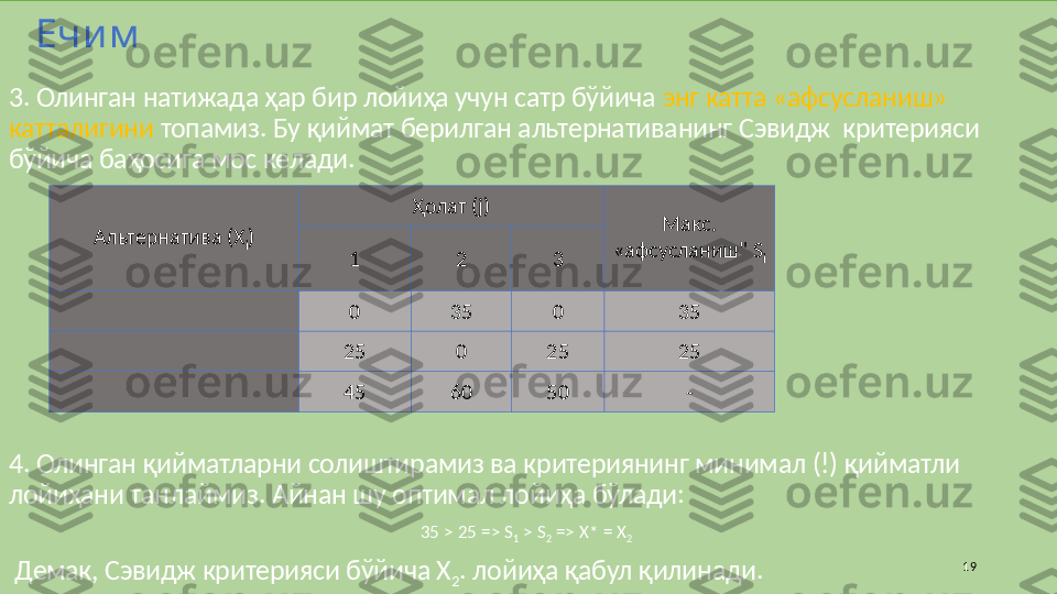 Ечим  
3. Олинган натижада ҳар бир лойиҳа учун сатр бўйича  энг катта «афсусланиш» 
катталигини  топамиз. Бу қиймат берилган альтернативанинг Сэвидж  критерияси 
бўйича баҳосига мос келади.
4. Олинган қийматларни солиштирамиз ва критериянинг минимал (!) қийматли 
лойиҳани танлаймиз. Айнан шу оптимал лойиҳа бўлади:
35 > 25 => S
1  > S
2  => X* = X
2  
  Демак, Сэвидж критерияси бўйича Х
2 . лойиҳа қабул қилинади. 19Альтернатива ( X
i ) Ҳолат ( j)
Макс. 
«афсусланиш"  S
i
1 2 3
0 35 0 35
25 0 25 25
45 60 50 - 