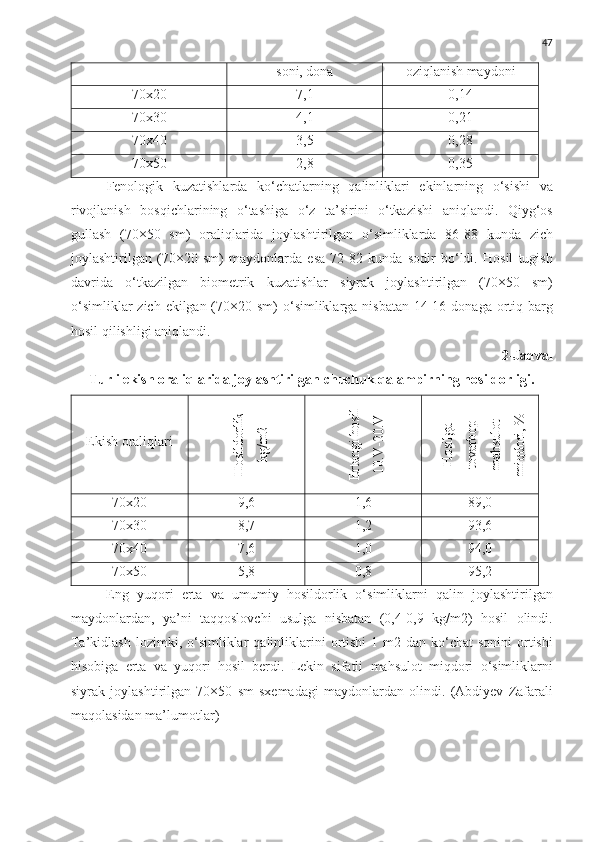 47
soni, dona oziqlanish maydoni
70x20 7,1 0,14
70x 3 0 4,1 0,21
70x 4 0 3,5 0,28
70x 5 0 2,8 0,35
Fenologik   kuzatishlarda   ko ‘ chatlarning   qalinliklari   ekinlarning   o ‘ sishi   va
rivojlanish   bosqichlarining   o ‘ tashiga   o ‘ z   ta ’ sirini   o ‘ tkazishi   aniqlandi .   Qiyg ‘ os
gullash   (70×50   sm )   oraliqlarida   joylashtirilgan   o ‘ simliklarda   86-88   kunda   zich
joylashtirilgan   (70×20   sm )   maydonlarda   esa   72-82   kunda   sodir   bo ‘ ldi .   Hosil   tugish
davrida   o ‘ tkazilgan   biometrik   kuzatishlar   siyrak   joylashtirilgan   (70×50   sm )
o ‘ simliklar   zich   ekilgan   (70×20   sm )   o ‘ simliklarga   nisbatan   14-16   donaga   ortiq   barg
hosil   qilishligi   aniqlandi .
2-Jadval
Turli ekish oraliqlarida joylashtirilgan chuchuk qalampirning hosildorligi.
Ekish oraliqlariH
osildorlik	
kg/m
2	
Ertangi hosil	
10.V-20.V	
H
osilga	
tovarbop	
m
ahsulot	
m
iqdori, %
70x20 9,6 1,6 89,0
70x 3 0 8,7 1,2 93,6
70x 4 0 7,6 1,0 94,0
70x 5 0 5,8 0,8 95,2
Eng   yuqori   erta   va   umumiy   hosildorlik   o ‘ simliklarni   qalin   joylashtirilgan
maydonlardan ,   ya ’ ni   taqqoslovchi   usulga   nisbatan   (0,4-0,9   kg / m 2)   hosil   olindi .
Ta ’ kidlash   lozimki ,   o ‘ simliklar   qalinliklarini   ortishi   1   m 2   dan   ko ‘ chat   sonini   ortishi
hisobiga   erta   va   yuqori   hosil   berdi .   Lekin   sifatli   mahsulot   miqdori   o ‘ simliklarni
siyrak   joylashtirilgan   70×50   sm   sxemadagi   maydonlardan   olindi .   ( Abdiyev   Zafarali
maqolasidan   ma ’ lumotlar ) 