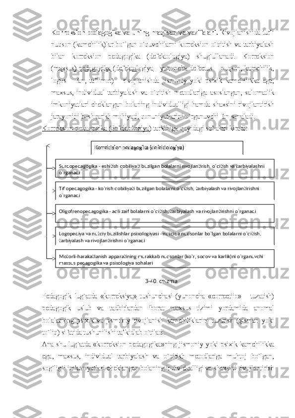 Korreksion pedagogika va uning maq`sad va vazifalari.   Rivojlanishida turli
nuqson (kamchilik)lar  bo`lgan o`quvchilarni  korreksion o`qitish va tarbiyalash
bilan   korreksion   pedagogika   (defektologiya)   shug`ullanadi.   Korreksion
(   maxsus    )      pedagogika        (   defektologiya        -   yunoncha   defectus   –   nuqson ,   kamchilik ,
logos   –   fan ,   ta ’ limot )   –   rivojlanishda   jismoniy   yoki   psixik   kamchilikka   ega ,
maxsus ,   individual   tarbiyalash   va   o ` qitish   metodlariga   asoslangan ,   salomatlik
imkoniyatlari   cheklangan   bolaning   individualligi   hamda   shaxsini   rivojlantirish
jarayonini   boshqarish   mohiyati ,  qonuniyatlarini   o ` rganuvchi   fan   sanaladi .
Korreksion pedagogika (defektologiya ) tarkibiga quyidagi sohalari kiradi: 
Pedagogik   lug ` atda   « korreksiya    »     tushunchasi   ( yunoncha   « correctiio »   -   tuzatish )
pedagogik   uslub   va   tadbirlardan   iborat   maxsus   tizimi   yordamida   anomal
bolalarning   psixik   va   jismoniy   rivojlanish   kamchiliklarini   tuzatish   ( qisman   yoki
to ` liq )  sifatida   tushunilishi   ta ’ kidlab   o ` tiladi . 
Ana   shu   lug ` atda   « korreksion   pedagogika » ning   jismoniy   yoki   psixik   kamchilikka
ega ,   maxsus ,   individual   tarbiyalash   va   o ` qitish   metodlariga   muhtoj   bo ` lgan ,
sog ` lig ` i   imkoniyatlari   cheklangan   bolaning   individualligi   va   shaxsini   rivojlantirishKorrеktsion pеdagogika (dеfеktologiya )
Surdopеdagogika - eshitish qobiliyati buzilgan bolalarni rivojlantirish, o`qitish va tarbiyalashni 
o`rganadi
Tiflopеdagogika - ko`rish qobiliyati buzilgan bolalarni o`qitish, tarbiyalash va rivojlantirishni 
o`rganadi
Oligofrеnopеdagogika - aqli zaif bolalarni o`qitish, tarbiyalash va rivojlantirishni o`rganadi
Logopеdiya va nutqiy buzilishlar psixologiyasi - nutqida nuqsonlar bo`lgan bolalarni o`qitish, 
tarbiyalash va rivojlantirishni o`rganadi
Motorli-harakatlanish apparatining murakkab nuqsonlar (ko`r, soqov va karlik)ni o`rganuvchi 
maxsus pеdagogika va psixologiya sohalari
  3-40. chizma 