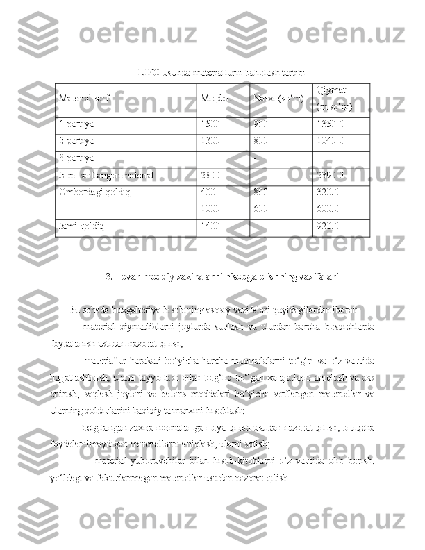 LIFO usulida materiallarni baholash tartibi
Material sarfi Miqdori  Narxi (so‘m) Q iymati 
(m.so‘m)
1-partiya 1500 900 1350.0
2-partiya 1300 800 1040.0
3-partiya - - -
Jami sarflangan material 2800 2390.0
Ombordagi qoldiq 400
1000 800
600 320.0
600.0
Jami qoldiq 1400 920.0
3 . Tovar moddiy zaxiralarni hisobga olishning vazifalari
Bu sohada buxgalteriya hisobining asosiy vazifalari quyidagilardan iborat:
            -   material   qiymatliklarni   joylarda   saqlash   va   ulardan   barcha   bosqichlarda
foydalanish ustidan nazorat qilish;
                -  materiallar   harakati   bo‘yicha   barcha   muomalalarni  to‘g‘ri   va  o‘z  vaqtida
hujjatlashtirish; ularni tayyorlash bilan bog‘liq bo‘lgan xarajatlarni aniqlash va aks
ettirish;   saqlash   joylari   va   balans   moddalari   bo‘yicha   sarflangan   materiallar   va
ularning qoldiqlarini haqiqiy tannarxini hisoblash;
          - belgilangan zaxira normalariga rioya qilish ustidan nazorat qilish, ortiqcha
foydalanilmaydigan materiallarni aniqlash, ularni sotish;
                  -   material   yuboruvchilar   bilan   hisob-kitoblarni   o‘z   vaqtida   olib   borish,
yo‘ldagi va fakturlanmagan materiallar ustidan nazorat qilish. 