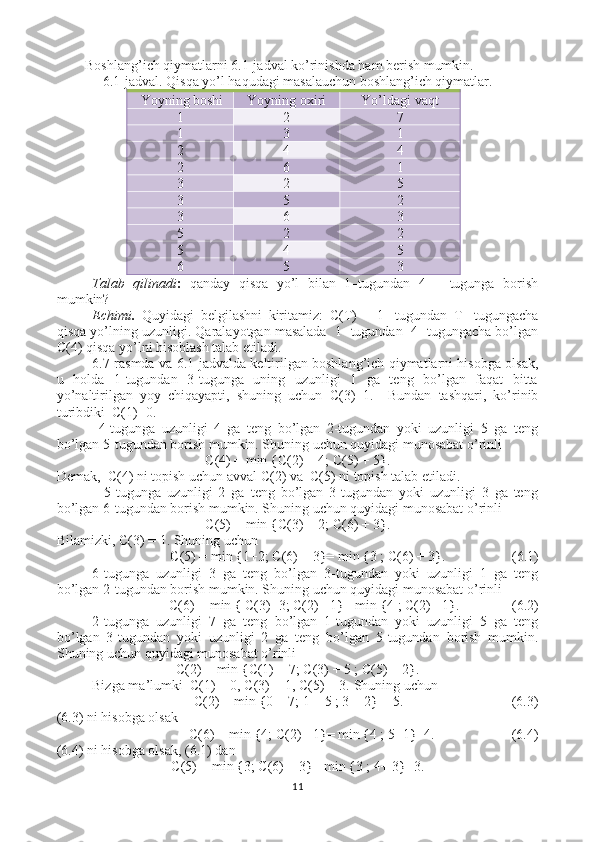 Boshlang’ich qiymatlarni 6.1-jadval ko’rinishda ham berish mumkin.
6.1-jadval. Qisqa yo’l haqudagi masalauchun boshlang’ich qiymatlar.
 Yoyning boshi Yoyning oxiri Yo’ldagi vaqt
1 2 7
1 3 1
2 4 4
2 6 1
3 2 5
3 5 2
3 6 3
5 2 2
5 4 5
6 5 3
Talab   qilinadi :   qanday   qisqa   yo’l   bilan   1–tugundan   4   –   tugunga   borish
mumkin?
Echimi .   Quyidagi   belgilashni   kiritamiz :   С ( Т )   –   1-   tugundan   T-   tugungacha
qisqa yo’lning uzunligi. Qaralayotgan masalada  1- tugundan  4- tugungacha bo’lgan
С (4) qisqa yo’lni hisoblash talab etiladi.
6.7-rasmda va 6.1-jadvalda keltirilgan boshlang’ich qiymatlarni hisobga olsak,
u   holda   1-tugundan   3-tugunga   uning   uzunligi   1   ga   teng   bo’lgan   faqat   bitta
yo’naltirilgan   yoy   chiqayapti,   shuning   uchun   С (3)=1.     Bundan   tashqari,   ko’rinib
turibdiki   С (1)=0.  
  4-tugunga   uzunligi   4   ga   teng   bo’lgan   2-tugundan   yoki   uzunligi   5   ga   teng
bo’lgan 5-tugundan borish mumkin. Shuning uchun quyidagi munosabat o’rinli 
С (4) = min { С (2) + 4;  С (5) + 5}.
Demak,   С (4) ni topish uchun avval  С (2) va   С (5) ni topish talab etiladi.  
    5-tugunga   uzunligi   2   ga   teng   bo’lgan   3-tugundan   yoki   uzunligi   3   ga   teng
bo’lgan 6-tugundan borish mumkin. Shuning uchun quyidagi munosabat o’rinli 
С (5) = min { С (3) + 2;  С (6) + 3}.
Bilamizki,  С (3) = 1. Shuning uchun 
                   С (5) = min {1+2;  С (6) + 3}= min {3 ;  С (6) + 3}.                   (6.1)
6-tugunga   uzunligi   3   ga   teng   bo’lgan   3-tugundan   yoki   uzunligi   1   ga   teng
bo’lgan 2-tugundan borish mumkin. Shuning uchun quyidagi munosabat o’rinli 
                     С(6) =  min  { С(3)+3; С(2) +1}=  min  {4 ; С(2) +1}.               (6.2)
2- tugunga   uzunligi   7   ga   teng   bo ’ lgan   1- tugundan   yoki   uzunligi   5   ga   teng
bo ’ lgan   3- tugundan   yoki   uzunligi   2   ga   teng   bo ’ lgan   5- tugundan   borish   mumkin .
Shuning uchun quyidagi munosabat o’rinli 
С(2) =  min  {С(1) + 7; С(3) + 5 ; С(5) + 2}.
Bizga   ma ’ lumki   С(1) = 0, С(3) = 1, С(5) = 3.  Shuning uchun 
С (2) = min {0 + 7; 1 + 5 ; 3 + 2} = 5.                               (6.3)
(6.3) ni hisobga olsak   
С (6) = min {4;  С (2) +1}= min {4 ; 5+1}=4.                      (6.4)
(6.4) ni hisobga olsak, (6.1) dan  
С (5) = min {3;  С (6) + 3}= min {3 ; 4+ 3}=3.
11 