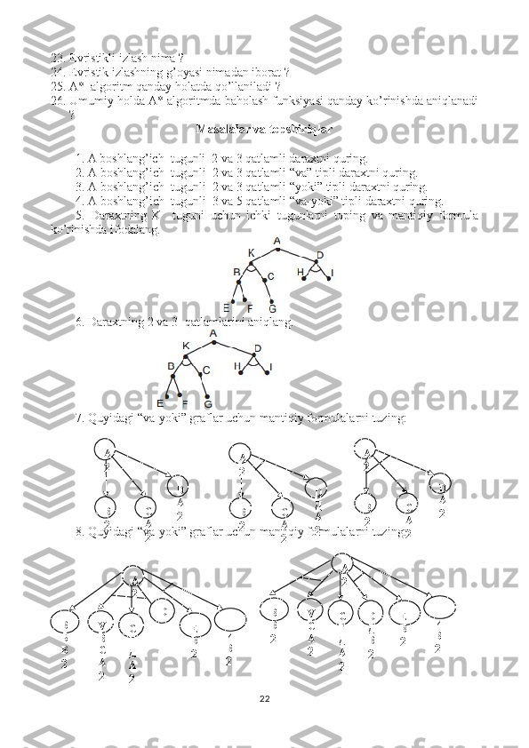 23. Evristikli izlash nima  ?
24. Evristik izlashning g’oyasi nimadan iborat  ?
25. А *  algoritm qanday holatda qo’llaniladi  ?
26. Umumiy holda  А * algoritmda baholash funksiyasi qanday ko’rinishda aniqlanadi
?
Masalalar va topshiriqlar
         1. A boshlang’ich  tugunli  2 va 3 qatlamli daraxtni quring. 
2.  A boshlang’ich  tugunli  2 va 3 qatlamli “va” tipli daraxtni quring. 
3. A boshlang’ich  tugunli  2 va 3 qatlamli “yoki” tipli daraxtni quring.
4. A boshlang’ich  tugunli  3 va 5 qatlamli “va-yoki” tipli daraxtni quring.
5.   Daraxtning   K     tuguni   uchun   ichki   tugunlarni   toping   va   mantiqiy   formula
ko’rinishda ifodalang.
6. Daraxtning 2 va 3- qatlamlarini aniqlang.
7. Quyidagi “va-yoki” graflar uchun mantiqiy formulalarni tuzing :
8. Quyidagi “va-yoki” graflar uchun mantiqiy formulalarni tuzing :
22 А
2
D
А
2С
А
2В
2А
2
D
Д
А
2С
А
2В
2А
2
D
А
2С
А
2В
2
V
В
С
А
2 А
2
C
Г
Д
А
2B
Б
В
2 Е
В
2 H
И
В
2 А
2
G
Г
Д
А
2V
С
А
2B
В
2 D
Д
В
2 Е
В
2 H
И
В
2D 