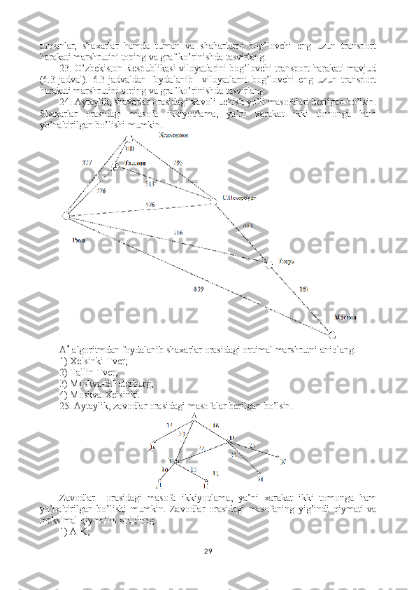 tumanlar,   shaxarlar   hamda   tuman   va   shaharlarni   bog’lovchi   eng   uzun   transport
harakati marshrutini  toping va graf ko’rinishda tasvirlang.
23. O’zbekiston Respublikasi viloyatlarini bog’lovchi transport harakati mavjud
(6.3-jadval).   6.3-jadvaldan   foydalanib     viloyatlarni   bog’lovchi   eng   uzun   transport
harakati marshrutini  toping va graf ko’rinishda tasvirlang.
24. Aytaylik , shaxarlar orasidagi xavoli uchish yo’li masofalari berilgan bo’lsin.
Shaxarlar   orasidagi   masofa   ikkiyoqlama,   ya’ni   xarakat   ikki   tomonga   ham
yo’naltirilgan bo’lishi mumkin. 
A *  
algoritmdan foydalanib shaxarlar orasidagi optimal marshrutni aniqlang.
1) Xelsinki-Tver;
2) Tallin-Tver;
3) Moskva-S.Peterburg;
4) Moskva-Xelsinki.
25.   Aytaylik , zavodlar orasidagi masofalar berilgan bo’lsin.
Zavodlar     orasidagi   masofa   ikkiyoqlama,   ya’ni   xarakat   ikki   tomonga   ham
yo’naltirilgan   bo’lishi   mumkin.   Zavodlar   orasidagi   masofaning   yig’indi   qiymati   va
maksimal qiymatini aniqlang:
1) A-K;
29 