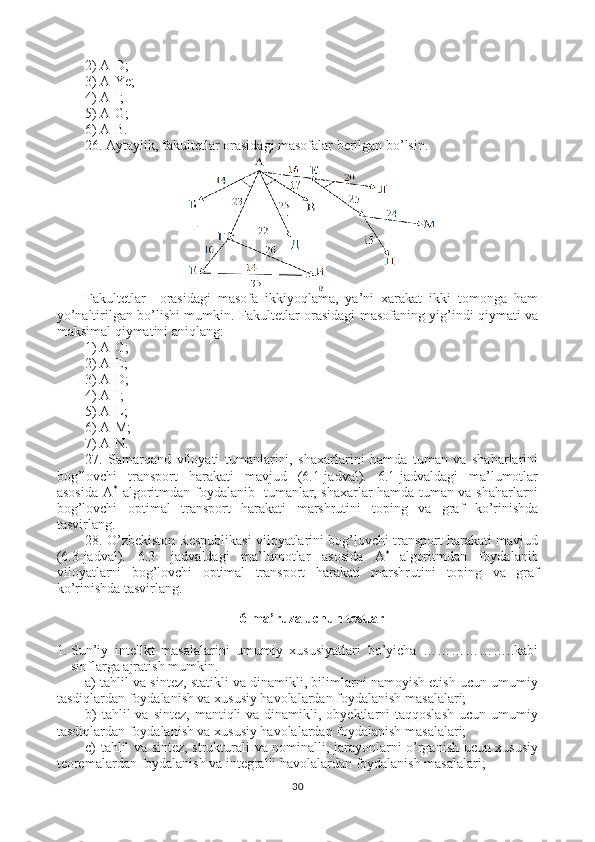 2) A-D;
3) A-Ye;
4) A-I;
5) A-G;
6) A-B.
26.   Aytaylik , fakultetlar orasidagi masofalar berilgan bo’lsin. 
Fakultetlar     orasidagi   masofa   ikkiyoqlama,   ya’ni   xarakat   ikki   tomonga   ham
yo’naltirilgan bo’lishi mumkin.   Fakultetlar orasidagi masofaning yig’indi qiymati va
maksimal qiymatini aniqlang:
1) A-G;
2) A-E;
3) A-D;
4) A-I;
5) A-L;
6) A-M;
7) A-N.
27.   Samarqand   viloyati   tumanlarini,   shaxarlarini   hamda   tuman   va   shaharlarini
bog’lovchi   transport   harakati   mavjud   (6.1-jadval).   6.1-jadvaldagi   ma’lumotlar
asosida   A *    
algoritmdan foydalanib    tumanlar, shaxarlar hamda tuman va shaharlarni
bog’lovchi   optimal   transport   harakati   marshrutini   toping   va   graf   ko’rinishda
tasvirlang.
28. O’zbekiston Respublikasi viloyatlarini bog’lovchi transport harakati mavjud
(6.3-jadval).   6.3-   jadvaldagi   ma’lumotlar   asosida   A *  
algoritmdan   foydalanib
viloyatlarni   bog’lovchi   optimal   transport   harakati   marshrutini   toping   va   graf
ko’rinishda tasvirlang.
6-ma’ruza uchun testlar
1. Sun’iy   intellkt   masalalarini   umumiy   xususiyatlari   bo’yicha   ………………..kabi
sinflarga ajratish mumkin.
a) tahlil va sintez, statikli va dinamikli, bilimlarni namoyish etish ucun umumiy
tasdiqlardan foydalanish va xususiy havolalardan foydalanish masalalari;
b)   tahlil  va  sintez,  mantiqli  va  dinamikli, obyektlarni  taqqoslash  ucun  umumiy
tasdiqlardan foydalanish va xususiy havolalardan foydalanish masalalari;
c) tahlil va sintez, strukturali va nominalli, jarayonlarni o’rganish ucun xususiy
teoremalardan foydalanish va integralli havolalardan foydalanish masalalari;
30 