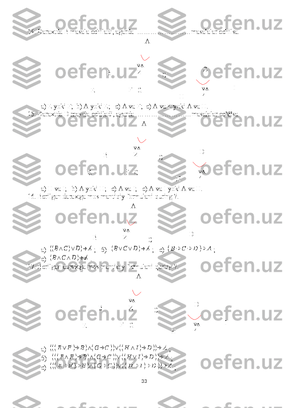 A
VA
И
В
Е F
G C D
H I
VA
И
A
VA
И
В
Е F
G C D
H I
VA
И
A
VA
И
В
C D
A
VA
И
В
Е F
G C D
H I
VA
И14. Daraxtda B masala echiladi, agarda  ……………………masalalar echilsa.
                                   
         a) E yoki F;  b) A yoki E;   c) A va F;  e) A va E yoki A va H.
15. Daraxtda D masala echiladi, agarda  ……………………masalalar echilsa.
                                   
         a) H va I;   b) A yoki H;   c) A va I;   e) A va I yoki A va H.
16. Berilgan daraxtga mos mantiqiy formulani quring ?.
                                  
a) ((B∧C)∨	D)→	A ;    б )  	(B∨	C	∨	D	)→	A ;    с ) 	(B→	C	→	D	)→	A ;
e) 	
(B∧	C	∧	D	)→	A .
17. Berilgan daraxtga mos mantiqiy formulani quring ?.
                            
                               
a) 	
(((E∨	F	)→	B)∧(G	→	C	))∨	((H	∧	I)→	D	))→	A ;
б )  	
(((E∧	F	)→	B)∧(G	→	C	))∨	((H	∨	I)→	D	))→	A ; 
с ) 	
(((E→	F	)→	B)∧	(G	→	C	))∨((H	→	I)→	D	))→	A ;
33 