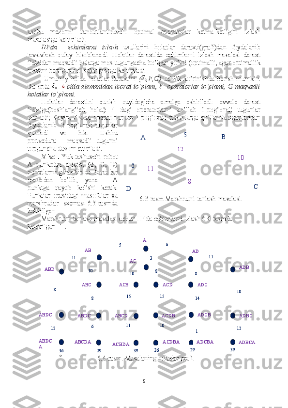A B
C12
11
8 10
6.3-rasm.Marshrutni tanlash masalasi.D 55
6
A
AC
10
15 15
11 108 6
3
8 11 5
11
112 10
8
6 8
14
12 10
3929
*36
*39
*36
* 29
* ADCBA
ACDBA
ACBDAABCDAABDC
AABDC
ABDC ABCD ACDB ADCB
ADBCADC ADB
ACDACBABCABD AB
AD
6.4-rasm. Masalaning holatlar grafi.ushbu   mezonni   qanoqtlantiruvchi   optimal   operatorlar   ketma-ketligini   izlash
masalasiga keltiriladi. 
HFda     echimlarni   izlash   usullarini   holatlar   daraxti(grafi)dan   foydalanib
tavsivlash   qulay   hisoblanadi.   Holatlar   daraxtida   echimlarni   izlash   masalasi   daraxt
ildizidan maqsadli holatga mos tugungacha bo’lgan yo’lni (optimalli, agar optimallik
mezoni berilgan bo’lsa) topishga keltiriladi.  
  Umumiy   holda   holatlar   daraxtini   (S0 ,F,G)   uchlik   ko’rinishda   berish   mumkin.
Bu erda  	
S0−¿   bitta elementdan iborat to’plam ,   F- operatorlar to’plami, G-maqsadli
holatlar to’plami.
Holatlar   daraxtini   qurish   quyidagicha   amalga   oshiriladi:   avvalo   daraxt
ildiziga(boshlang’ich   holat)   F   dagi   operatorlarni   qo’llab   1-pog’onali   tugunlar
quriladi;  Keyin, F dagi  operatorlardan  1-pog’onali  tugunlarga qo’llaniladiganlaridan
foydalanib    2-pog’onali  tugunlar
quriladi   va   h.k.   Ushbu
protsedura     maqsadli   tugunni
topguncha davom ettiriladi.
Misol.   Yuk tashuvchi robot
A   punktdan   chiqib,   (B,   C,   D)
punktlarning har birida  faqat bir
martadan   bo’lib,   yana     A
punktga   qaytib   kelishi   kerak.
Punktlar   orasidagi   masofalar   va
marshrutlar   sxemasi  6.3-rasmda
keltirilgan.
Marshrutni tanlash masalasi uchun HFda echimlarni izlash 6.4-rasmda 
keltirilgan [1].
5 ADBCA 