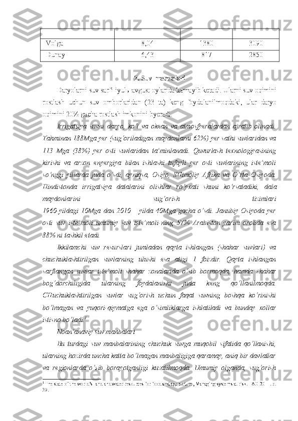 Volga 8,04 1380 3090
Dunay 6,43 817 2850
2. Suv manbalari
Daryolarni suv sarfi iyulь-avgust oylarida kamayib ketadi. Ularni suv oqimini
rostlash   uchun   suv   omborlaridan   (23   ta)   keng   foydalanilmoqdaki,   ular   daryo
oqimini 20% gacha rostlash imkonini byeradi. 
Irrigatsiya   suvni   daryo,   ko‘l   va   o kean   va   atm o sfyeralardan   ajratib   olinadi.
Tahminan 188Mga yer (sug‘oriladigan maydonlarni 62%) yer sathi suvlaridan va
113   Mga   (38%)   yer   osti   suvlaridan   ta’minlanadi.   Quvurlash   texnologiyasining
kirishi   va   arzon   enyergiya   bilan   ishlashi   tufayli   yer   osti   suvlarining   iste’moli
so‘n g gi   yillarda   juda   o‘sdi,   ayniqsa,   Osiyo,   SHimoliy   Afrika   va   O‘rta   Osiyoda.
Hindistonda   irrigatsiya   datalarini   olishlar   ro‘yxati   shuni   ko‘rsatadiki,   dala
maydonlarini   su g‘o rish   tizimlari
1960-yildagi   10Mga   dan   2010   –   yilda   40Mga   gacha   o‘sdi.   Janubiy   Osiyoda   yer
osti   suv   iste’moli   umumiy   suv   iste’moli - ning   57%   Arabiston   yarim   orolida   esa
88%   ni tashkil etadi.
Ikkilamch i   suv   resurslari   jumladan   qayta   ishlangan   (shahar   suvlari)   va
chuchuklashtirilgan   suvlarning   ulushi   esa   atigi   1   foizdir.   Qayta   ishlangan
sarflangan   suvlar   iste’moli   shahar   zonalarida   o‘sib   bormoqda,   hamda   shahar
bog‘dorchiligida   ul a rning   foydalanishi   juda   keng   qo‘llanilmoqda.
CHuchuklashtirilgan   suvlar   su g‘o rish   uchun   faqat   suvning   boshqa   ko‘rinishi
bo‘lmagan   va   yuqori-qiymatga   ega   o‘simliklarga   ishlatiladi   va   bunday   xollar
istisno bo‘ladi. 1
Noan’anaviy suv manbalari
Bu   turdagi   suv   manbalarining   chuchuk   suvga   muqobil   sifatida   qo‘llanishi,
ularning hozirda uncha katta bo‘lmagan manbaligiga qaramay, aniq bir davlatlar
va   regionlarda   o‘sib   borayotganligi   kuzatilmoqda.   Umumiy   olganda,   sug‘orish
1
  The state of the world’s   land and water resources   for food and agriculture ,  Managing systems at risk .  FAO 2011. p.
39. 