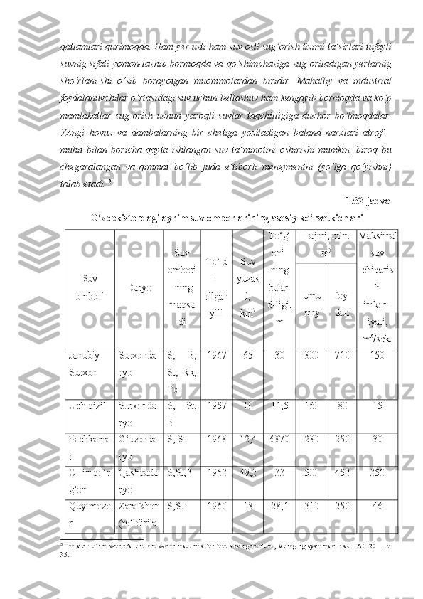 qatlamlari qurimoqda. Ham yer usti ham suv osti sug‘orish tizimi ta’sirlari tufayli
suvnig sifati yomon-lashib bormoqda va qo‘shimchasiga sug‘oriladigan yerlarnig
sho‘rlani-shi   o‘sib   borayotgan   muommolardan   biridir.   Mahalliy   va   industrial
foydalanuvchilar o‘rtasidagi suv uchun bellashuv ham kengayib bormoqda va ko‘p
mamlakatlar   sug‘orish   uchun   yaroqli   suvlar   taqchilligiga   duchor   bo‘lmoqdalar.
YAngi   hovuz   va   dambalarning   bir   chetiga   yoziladigan   baland   narxlari   atrof   –
muhit   bilan   boricha   qayta   ishlangan   suv   ta’minotini   oshirishi   mumkin,   biroq   bu
chegaralangan   va   qimmat   bo‘lib   juda   e’tiborli   menejmentni   (yo‘lga   qo‘yishni)
talab etadi.   3
1.62-jadval
O‘zbekistondagi ayrim suv omborlarining asosiy ko‘rsatkichlari
Suv
ombori Daryo Suv
ombori
-ning
maqsa
di To‘ld
i-
rilgan
yili Suv
yuzas
i,
km 2 To‘g‘
oni -
ning
balan
d-ligi,
m Hajmi, mln.
m 3 Maksimal
suv
chiqaris
h
imkon -
iyati,
m 3
/sek.umu
miy foy-
dali
Janubiy
Surxon Surxonda
ryo S,   B,
St,   Rk,
Tq 1967 65 30 800 710 150
Uch qizil Surxonda
ryo S,   St,
B 1957 10 11,5 160 80 15
Pachkama
r  G‘uzorda
ryo S, St 1968 12,4 6870 280 250 30
CHimqo‘r
g‘on Qashqada
ryo S,St,B 1963 49,2 33 500 450 350
Quyimozo
r Zarafshon
(to‘ldirila S,St 1960 18 28,1 310 250 46
3
  The state of the world’s   land and water resources   for food and agriculture ,  Managing systems at risk .  FAO 2011. p.
35. 