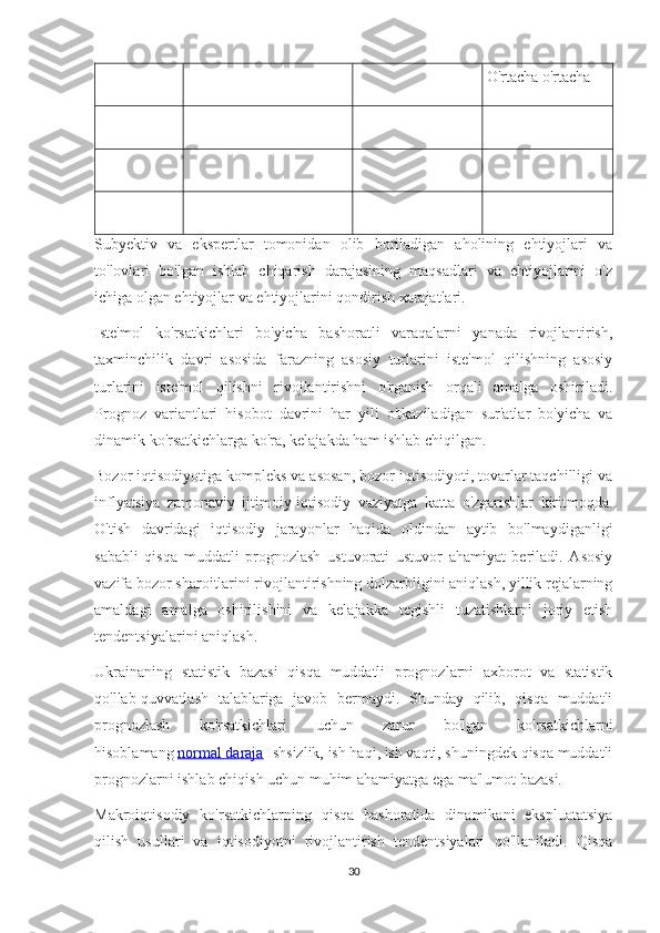 O'rtacha o'rtacha
Subyektiv   va   ekspertlar   tomonidan   olib   boriladigan   aholining   ehtiyojlari   va
to'lovlari   bo'lgan   ishlab   chiqarish   darajasining   maqsadlari   va   ehtiyojlarini   o'z
ichiga olgan ehtiyojlar va ehtiyojlarini qondirish xarajatlari.
Iste'mol   ko'rsatkichlari   bo'yicha   bashoratli   varaqalarni   yanada   rivojlantirish,
taxminchilik   davri   asosida   farazning   asosiy   turlarini   iste'mol   qilishning   asosiy
turlarini   iste'mol   qilishni   rivojlantirishni   o'rganish   orqali   amalga   oshiriladi.
Prognoz   variantlari   hisobot   davrini   har   yili   o'tkaziladigan   sur'atlar   bo'yicha   va
dinamik ko'rsatkichlarga ko'ra, kelajakda ham ishlab chiqilgan.
Bozor iqtisodiyotiga kompleks va asosan, bozor iqtisodiyoti, tovarlar taqchilligi va
inflyatsiya   zamonaviy   ijtimoiy-iqtisodiy   vaziyatga   katta   o'zgarishlar   kiritmoqda.
O'tish   davridagi   iqtisodiy   jarayonlar   haqida   oldindan   aytib   bo'lmaydiganligi
sababli   qisqa   muddatli   prognozlash   ustuvorati   ustuvor   ahamiyat   beriladi.   Asosiy
vazifa bozor sharoitlarini rivojlantirishning dolzarbligini aniqlash, yillik rejalarning
amaldagi   amalga   oshirilishini   va   kelajakka   tegishli   tuzatishlarni   joriy   etish
tendentsiyalarini aniqlash.
Ukrainaning   statistik   bazasi   qisqa   muddatli   prognozlarni   axborot   va   statistik
qo'llab-quvvatlash   talablariga   javob   bermaydi.   Shunday   qilib,   qisqa   muddatli
prognozlash   ko'rsatkichlari   uchun   zarur   bo'lgan   ko'rsatkichlarni
hisoblamang   normal daraja   Ishsizlik, ish haqi, ish vaqti, shuningdek qisqa muddatli
prognozlarni ishlab chiqish uchun muhim ahamiyatga ega ma'lumot bazasi.
Makroiqtisodiy   ko'rsatkichlarning   qisqa   bashoratida   dinamikani   ekspluatatsiya
qilish   usullari   va   iqtisodiyotni   rivojlantirish   tendentsiyalari   qo'llaniladi.   Qisqa
30 