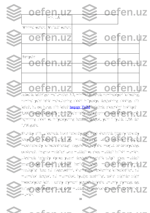 mln. UAH
Minimal variant Mo''tadil variant
Sentyabr
Jadvalda keltirilgan ma'lumotlar. 3.2, minimal variantda nominatsiyani  ko'rsating,
nominal   yalpi   ichki   mahsulotning   o'sishi   inflyatsiya   darajasining   o'sishiga   olib
keladi,   bu   esa   bunga   olib   keladi   haqiqiy   YaIM   Dekabrda   qisqarishni   boshlaydi   -
2,7%. O'rtacha versiyada nominal yalpi ichki mahsulotning o'sishi ishlab chiqarish
hajmining   o'sishi   va   inflyatsiyaning   barqaror   darajasi,   ya'ni   1   iyulda   0,2%   dan
1,4% gacha.
Shunday   qilib,   Ukrainada   bozor   iqtisodiyotiga   o'tish   sharoitida   ijtimoiy-iqtisodiy
jarayonlarni   bashorat   qilish   va   modellashtirish   uchun   statistik   modellar
makroiqtisodiy   ko'rsatkichlardagi   o'zgarishlar   bo'yicha   mavjud   tendentsiyalarga
asoslanadi.  Prognoz  modellari  uzoq  muddatli  va  qisqa  muddatli   bo'lishi  mumkin.
Ukrainada   iqtisodiy   siyosat   yuqori   darajada   noaniqlik   tufayli   qisqa   muddatli
prognozlarga   ustuvor   ahamiyat   beriladi.   Qisqa   muddatli   prognozlarning
noqulayligi   faqat   pul   o'zgaruvchini,   shuningdek,   narxlarning   ko'rsatkichlari,   pul
muomalasi   darajasi,   pul   muomalasi,   byudjet   taqchilligi,   tashqi   to'g'ridan-to'g'ri
investitsiyalar   kabi.   Haqiqiy   qiymatni   yaratish   bo'yicha   umumiy   qiymatga   ega
bo'lgan   o'zgaruvchilar   faqat   uzoq   muddatli   prognozlashda   samarali   qo'llanilishi
mumkin.
33 