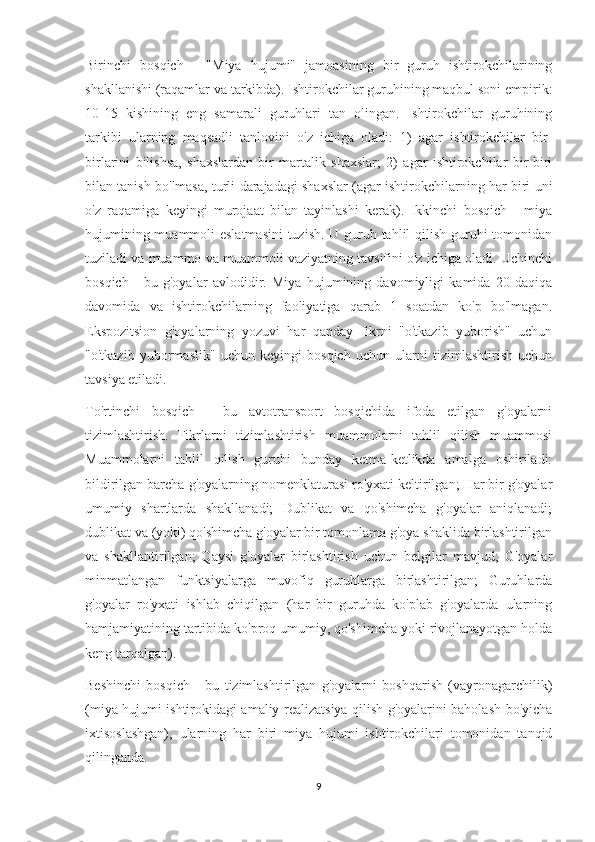 Birinchi   bosqich   -   "Miya   hujumi"   jamoasining   bir   guruh   ishtirokchilarining
shakllanishi (raqamlar va tarkibda). Ishtirokchilar guruhining maqbul soni empirik:
10-15   kishining   eng   samarali   guruhlari   tan   olingan.   Ishtirokchilar   guruhining
tarkibi   ularning   maqsadli   tanlovini   o'z   ichiga   oladi:   1)   agar   ishtirokchilar   bir-
birlarini   bilishsa,   shaxslardan   bir   martalik   shaxslar;   2)   agar   ishtirokchilar   bir-biri
bilan tanish bo'lmasa, turli darajadagi shaxslar (agar ishtirokchilarning har biri uni
o'z   raqamiga   keyingi   murojaat   bilan   tayinlashi   kerak).   Ikkinchi   bosqich   -   miya
hujumining muammoli  eslatmasini  tuzish. U guruh tahlil  qilish guruhi  tomonidan
tuziladi va muammo va muammoli vaziyatning tavsifini o'z ichiga oladi. Uchinchi
bosqich   -   bu   g'oyalar   avlodidir.   Miya   hujumining   davomiyligi   kamida   20   daqiqa
davomida   va   ishtirokchilarning   faoliyatiga   qarab   1   soatdan   ko'p   bo'lmagan.
Ekspozitsion   g'oyalarning   yozuvi   har   qanday   fikrni   "o'tkazib   yuborish"   uchun
"o'tkazib   yubormaslik"   uchun   keyingi   bosqich   uchun   ularni   tizimlashtirish   uchun
tavsiya etiladi.
To'rtinchi   bosqich   -   bu   avtotransport   bosqichida   ifoda   etilgan   g'oyalarni
tizimlashtirish.   Fikrlarni   tizimlashtirish   muammolarni   tahlil   qilish   muammosi
Muammolarni   tahlil   qilish   guruhi   bunday   ketma-ketlikda   amalga   oshiriladi:
bildirilgan barcha g'oyalarning nomenklaturasi ro'yxati keltirilgan; Har bir g'oyalar
umumiy   shartlarda   shakllanadi;   Dublikat   va   qo'shimcha   g'oyalar   aniqlanadi;
dublikat va (yoki) qo'shimcha g'oyalar bir tomonlama g'oya shaklida birlashtirilgan
va   shakllantirilgan;   Qaysi   g'oyalar   birlashtirish   uchun   belgilar   mavjud;   G'oyalar
minmatlangan   funktsiyalarga   muvofiq   guruhlarga   birlashtirilgan;   Guruhlarda
g'oyalar   ro'yxati   ishlab   chiqilgan   (har   bir   guruhda   ko'plab   g'oyalarda   ularning
hamjamiyatining tartibida ko'proq umumiy, qo'shimcha yoki rivojlanayotgan holda
keng tarqalgan).
Beshinchi   bosqich   -   bu   tizimlashtirilgan   g'oyalarni   boshqarish   (vayronagarchilik)
(miya hujumi ishtirokidagi amaliy realizatsiya qilish g'oyalarini baholash bo'yicha
ixtisoslashgan),   ularning   har   biri   miya   hujumi   ishtirokchilari   tomonidan   tanqid
qilinganda.
9 