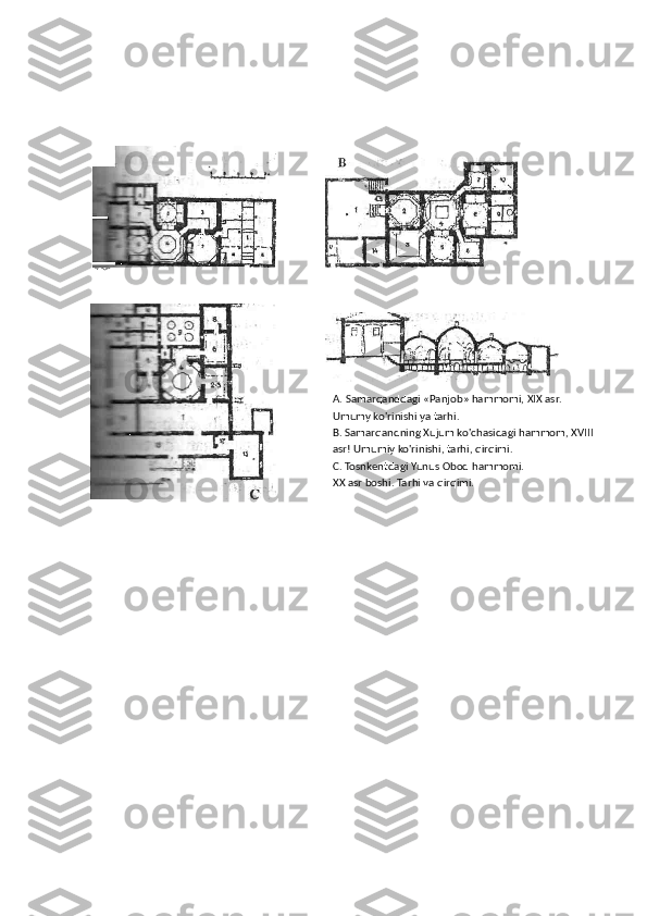 ~r-S-
A. Samarqanddagi «Panjob» hammomi, XIX asr. 
Umumy ko'rinishi ya tarhi. 
B. Samarqandning Xujum ko'chasidagi hammom, XVIII 
asr! Umumiy ko'rinishi, tarhi, qirqimi.
С. Tosnkentdagi Yunus Obod hammomi.
XX asr boshi. Tarhi va qirqimi. 