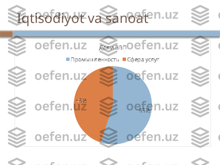 Iqtisodiyot va sanoat
55%45% Д оли ВВП
Промышленность Сфера услуг    