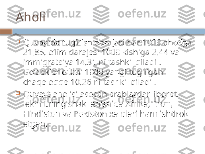 Aholi

Quvaytda tug‘ilish darajasi har 1000 aholiga 
21,85, o‘lim darajasi 1000 kishiga 2,44 va 
immigratsiya 14,31 ni tashkil qiladi . 
Go'daklar o'limi 1000 yangi tug'ilgan 
chaqaloqqa 10,26 ni tashkil qiladi .

Quvayt aholisi asosan arablardan iborat, 
lekin uning shakllanishida Afrika, Eron, 
Hindiston va Pokiston xalqlari ham ishtirok 
etgan.    